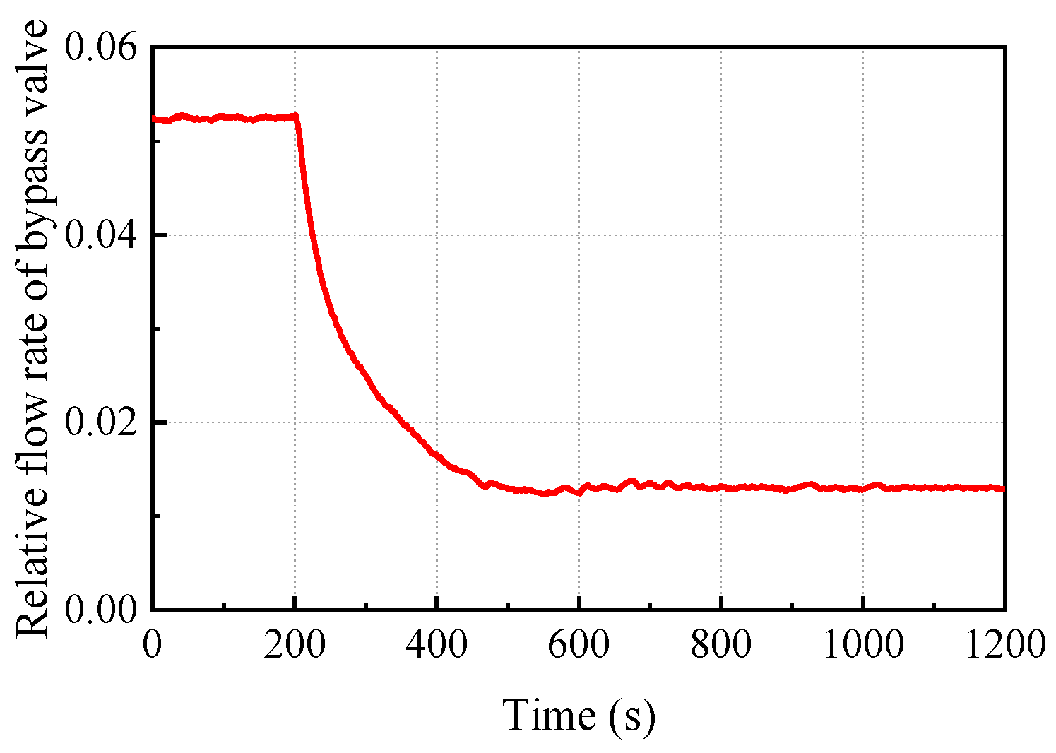 Energies 17 00597 g011