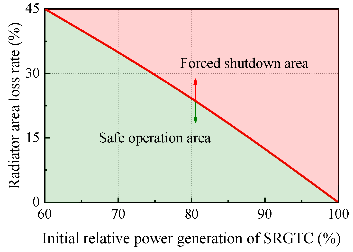 Energies 17 00597 g016