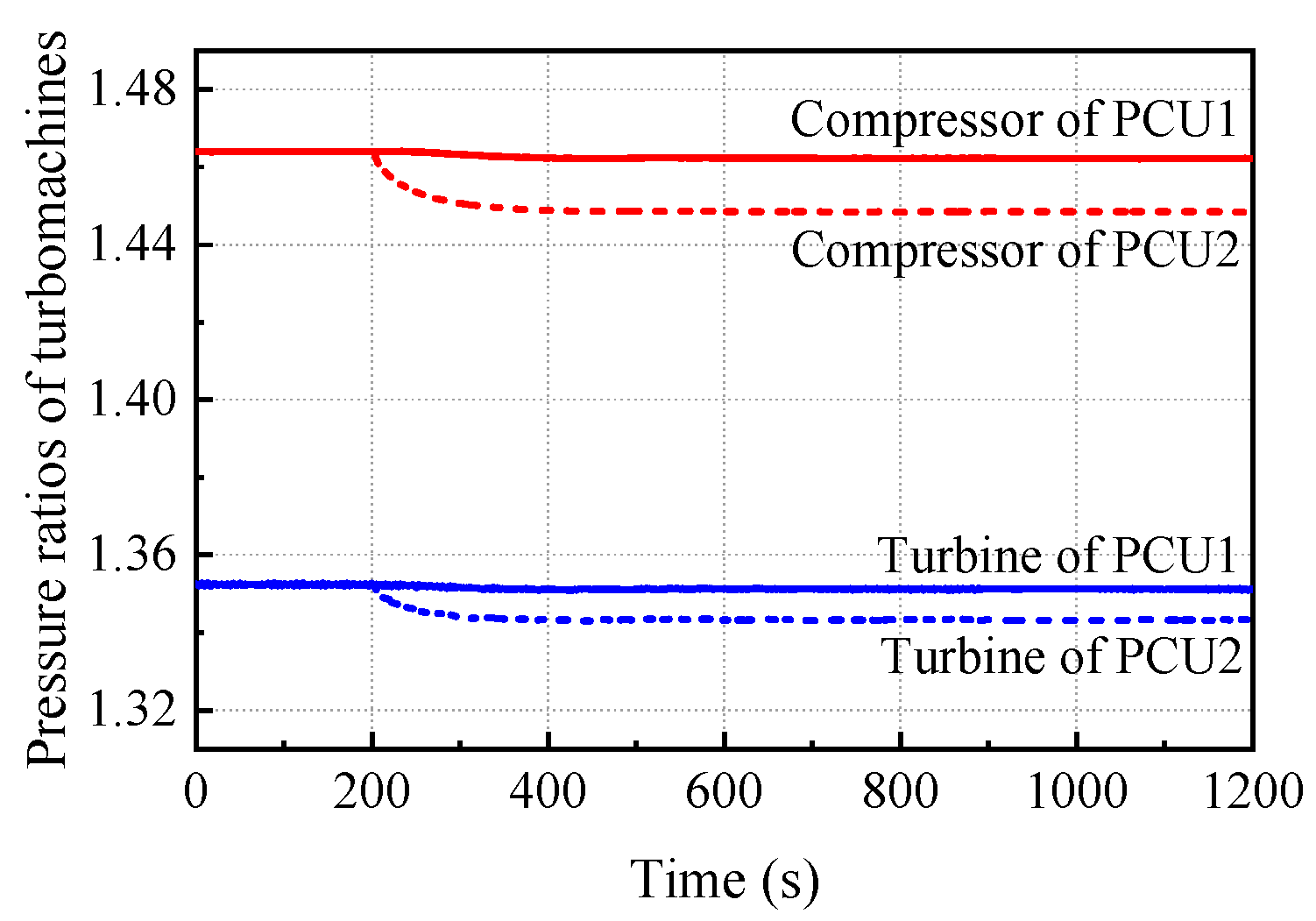 Energies 17 00597 g020