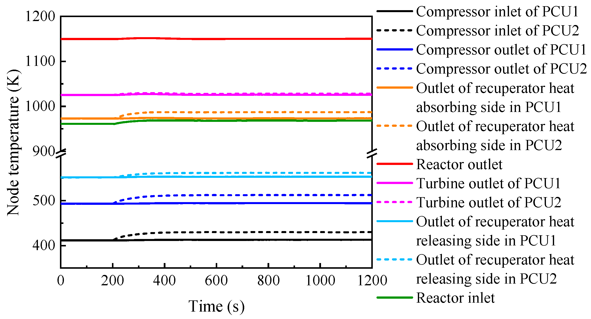 Energies 17 00597 g021