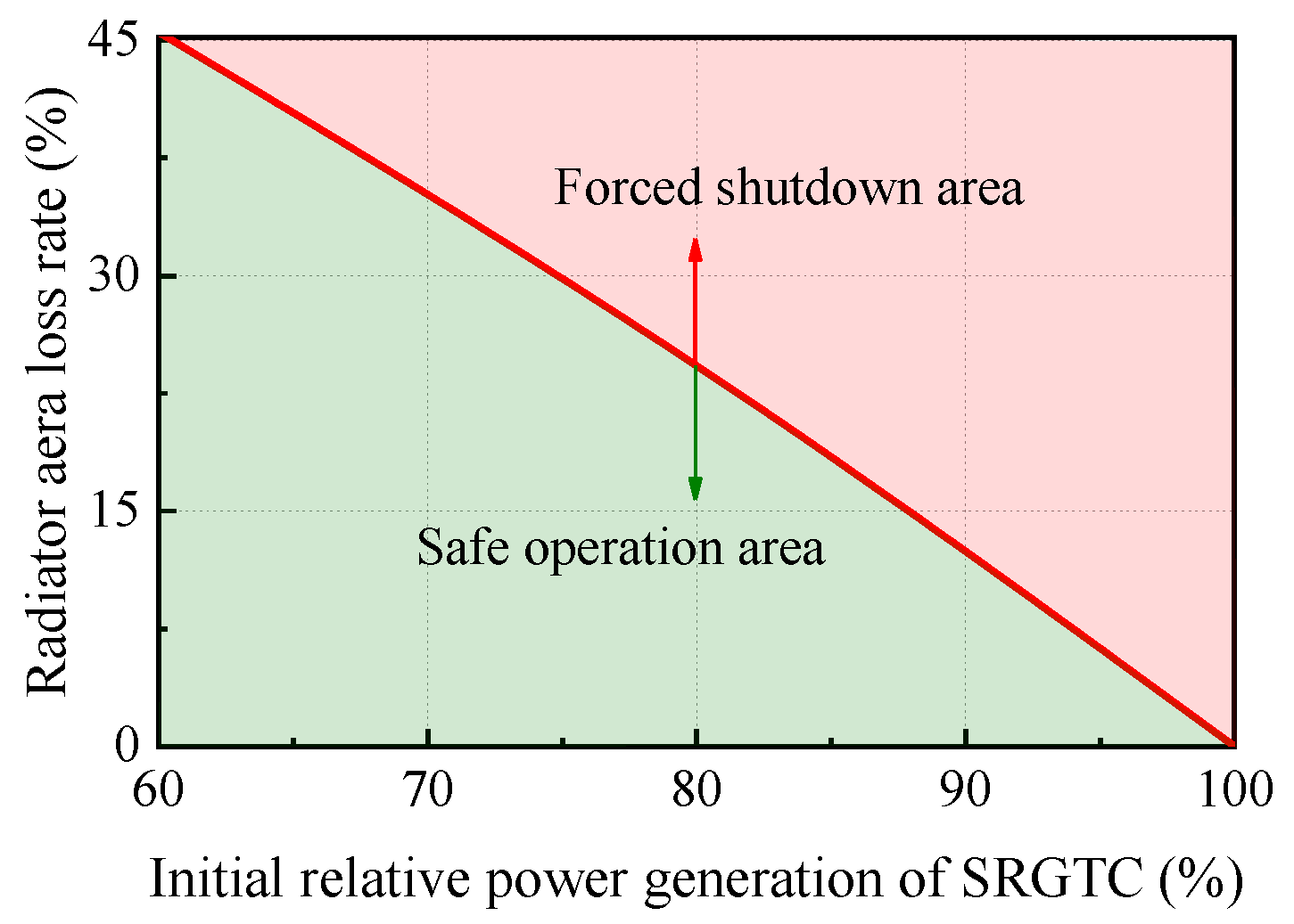 Energies 17 00597 g025