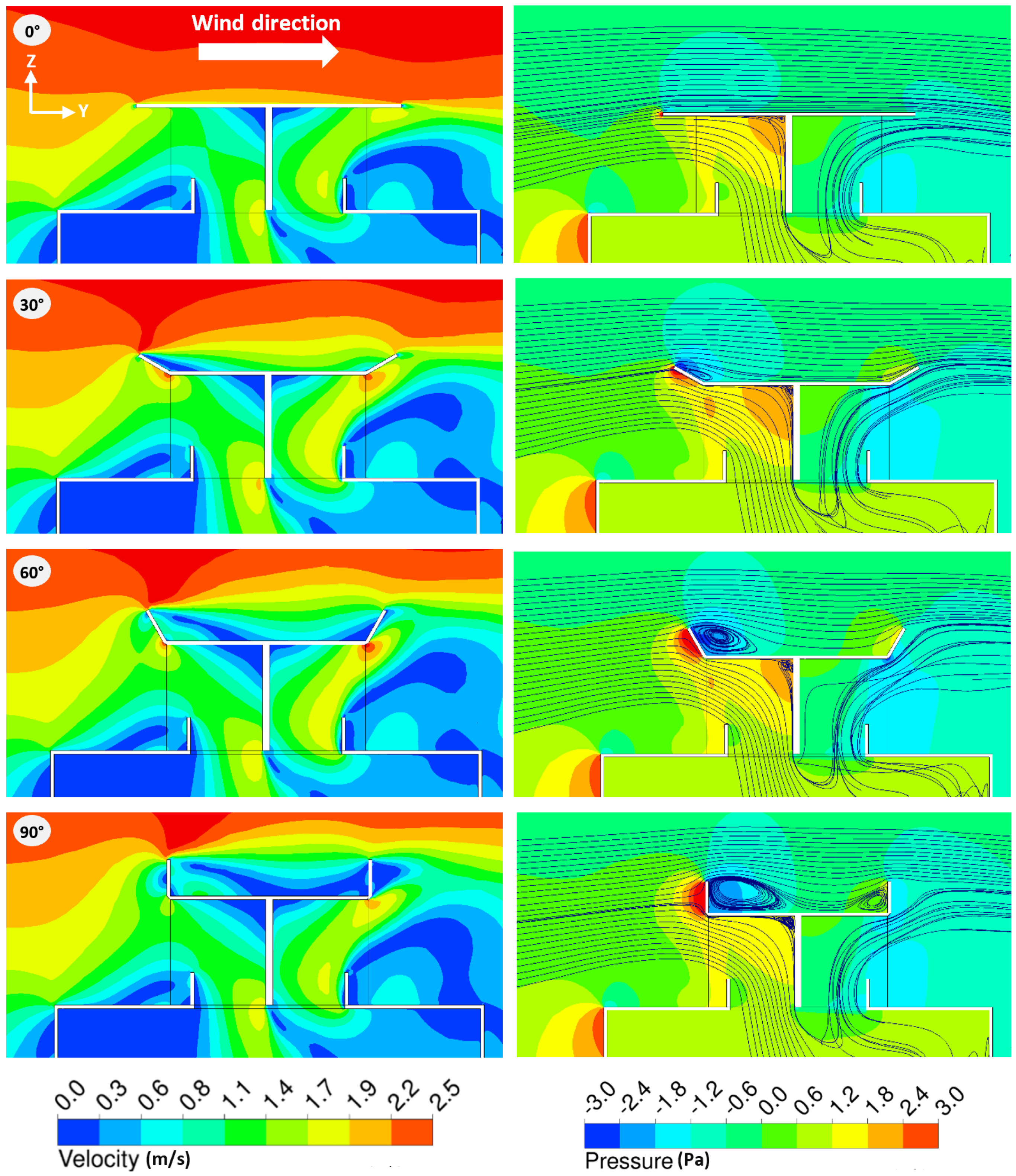 Energies 17 00611 g007
