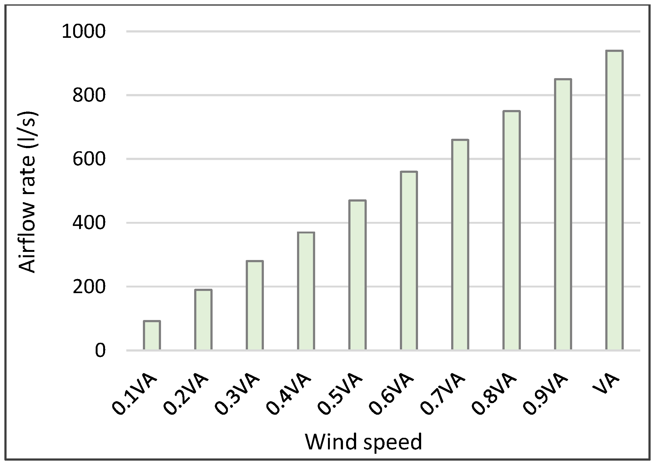 Energies 17 00611 g008