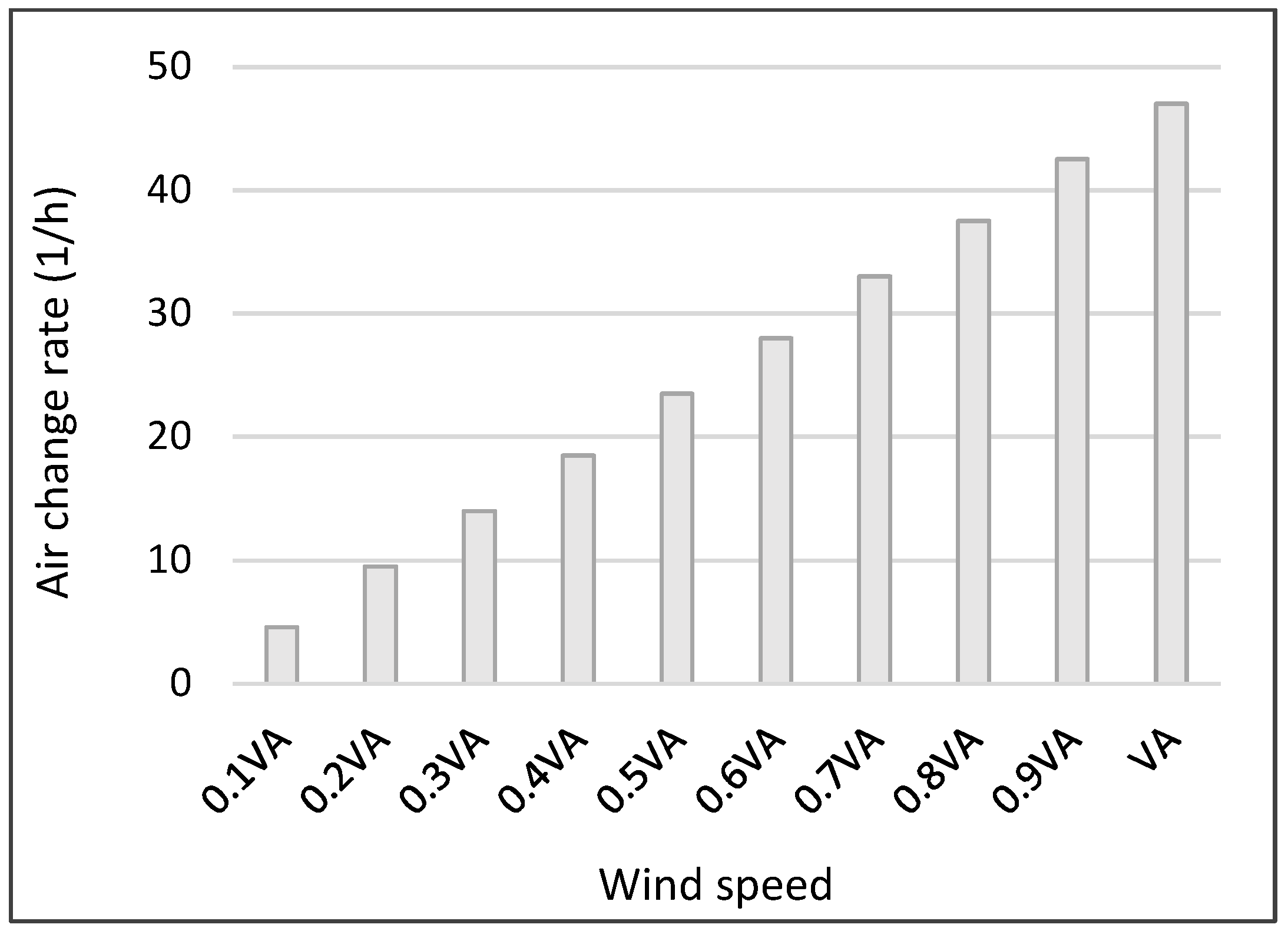 Energies 17 00611 g009