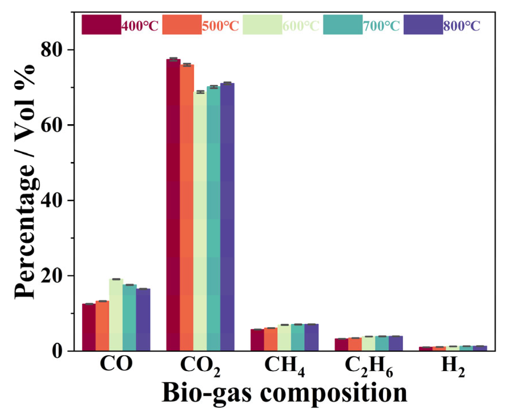 Energies 17 00612 g003