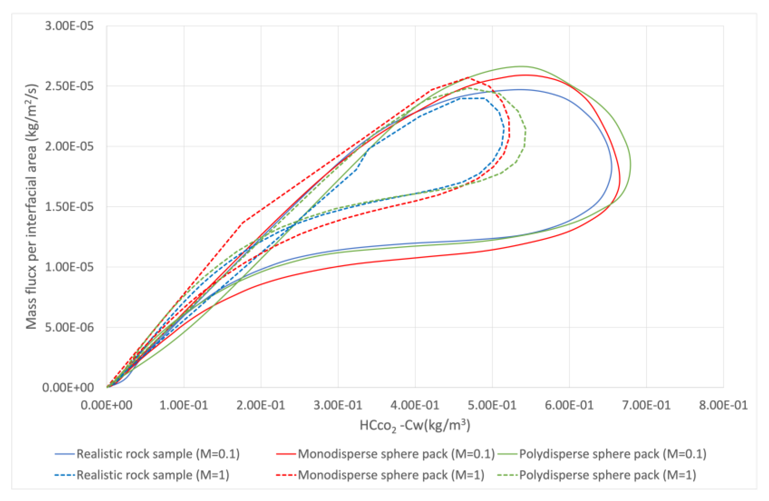 Energies 17 00629 g008