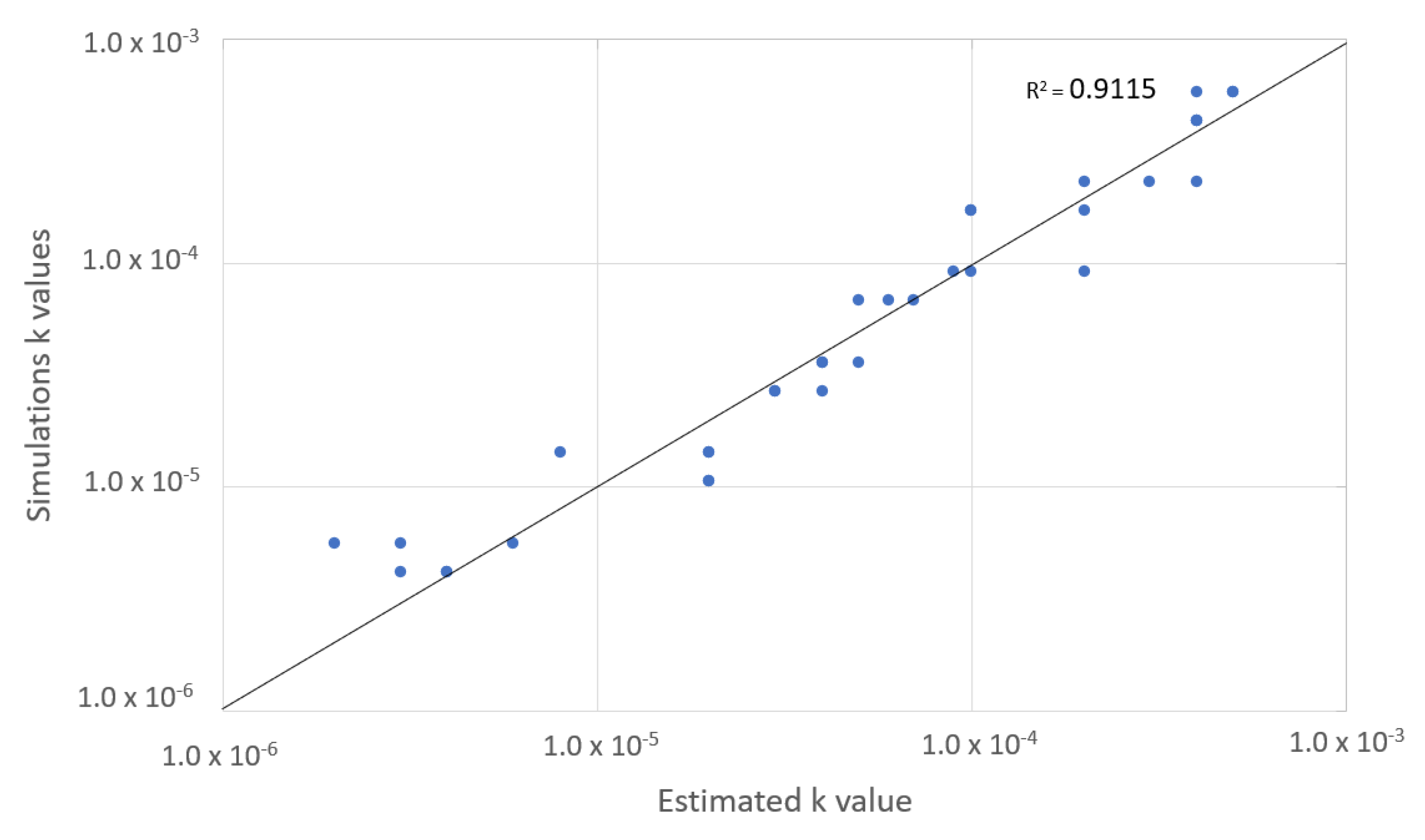 Energies 17 00629 g011