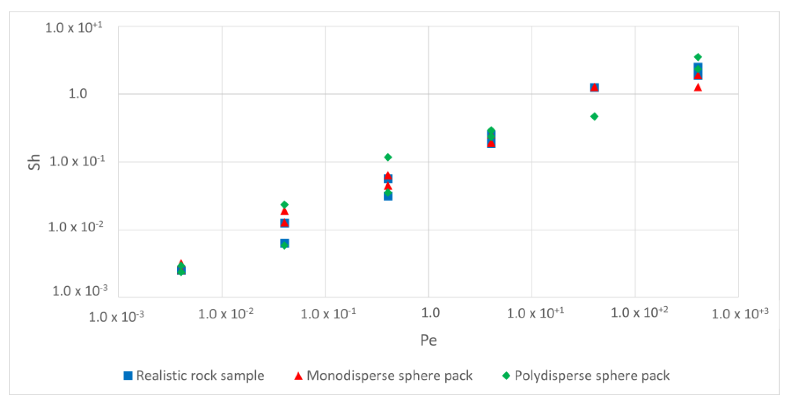 Energies 17 00629 g012