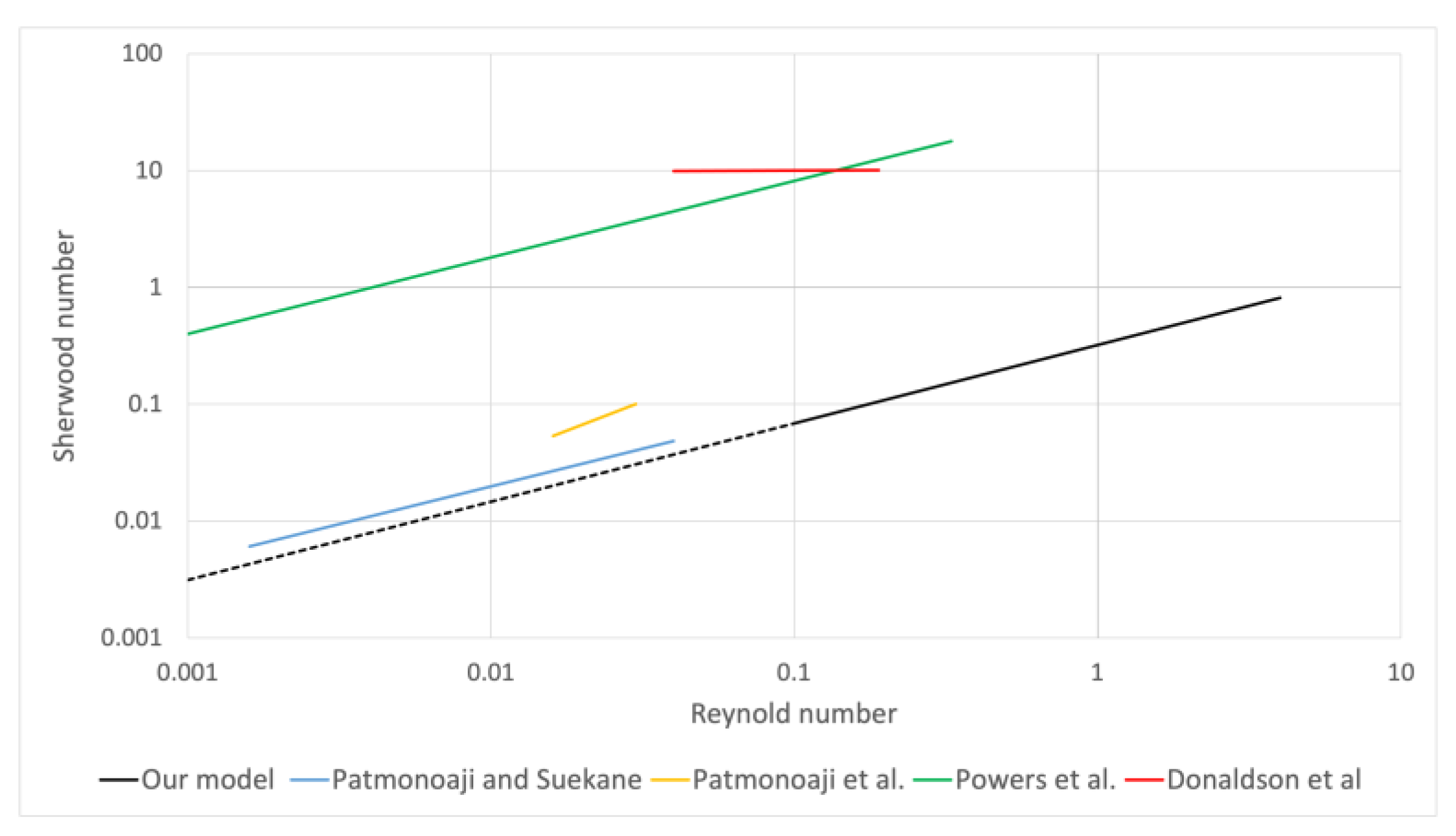 Energies 17 00629 g014