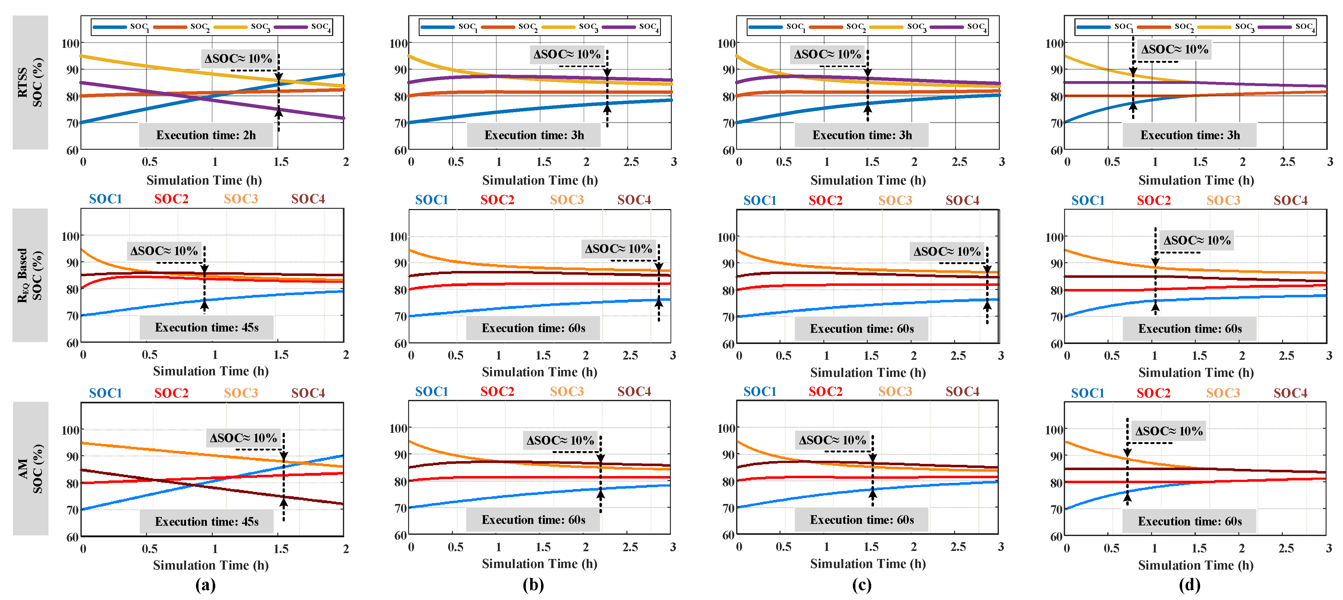 Energies 17 00631 g008