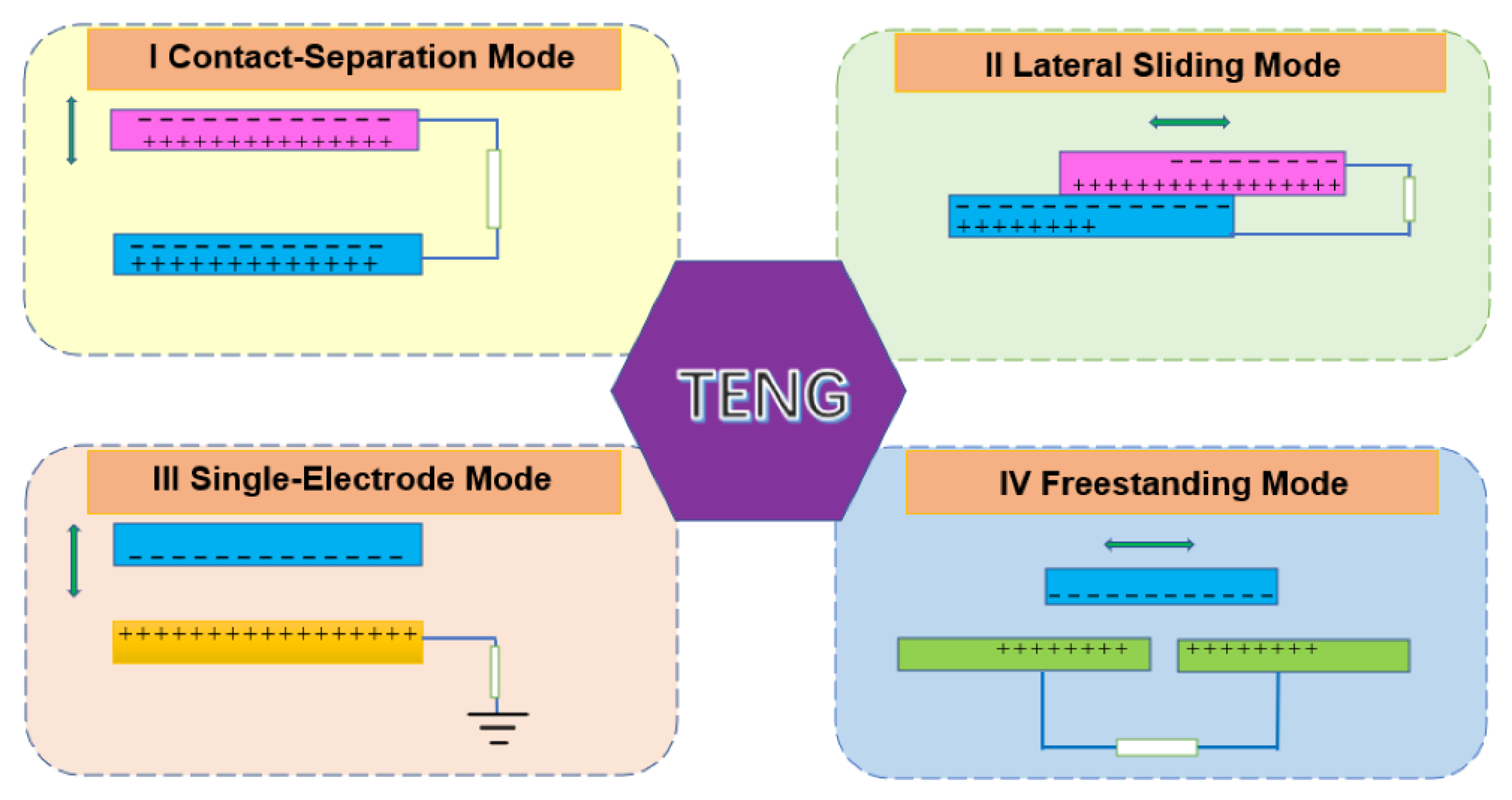 Energies 17 00638 g002