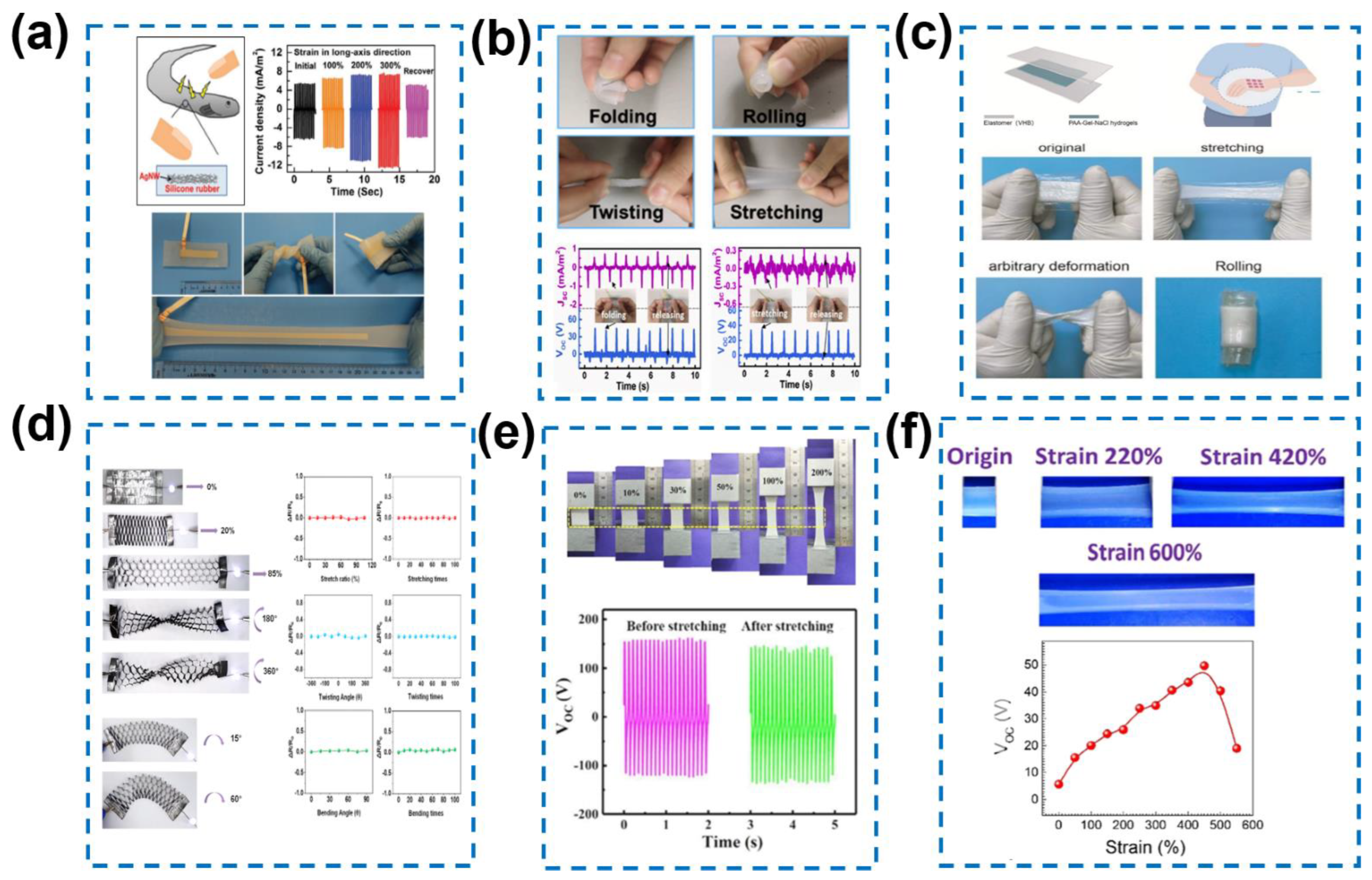 Energies 17 00638 g003