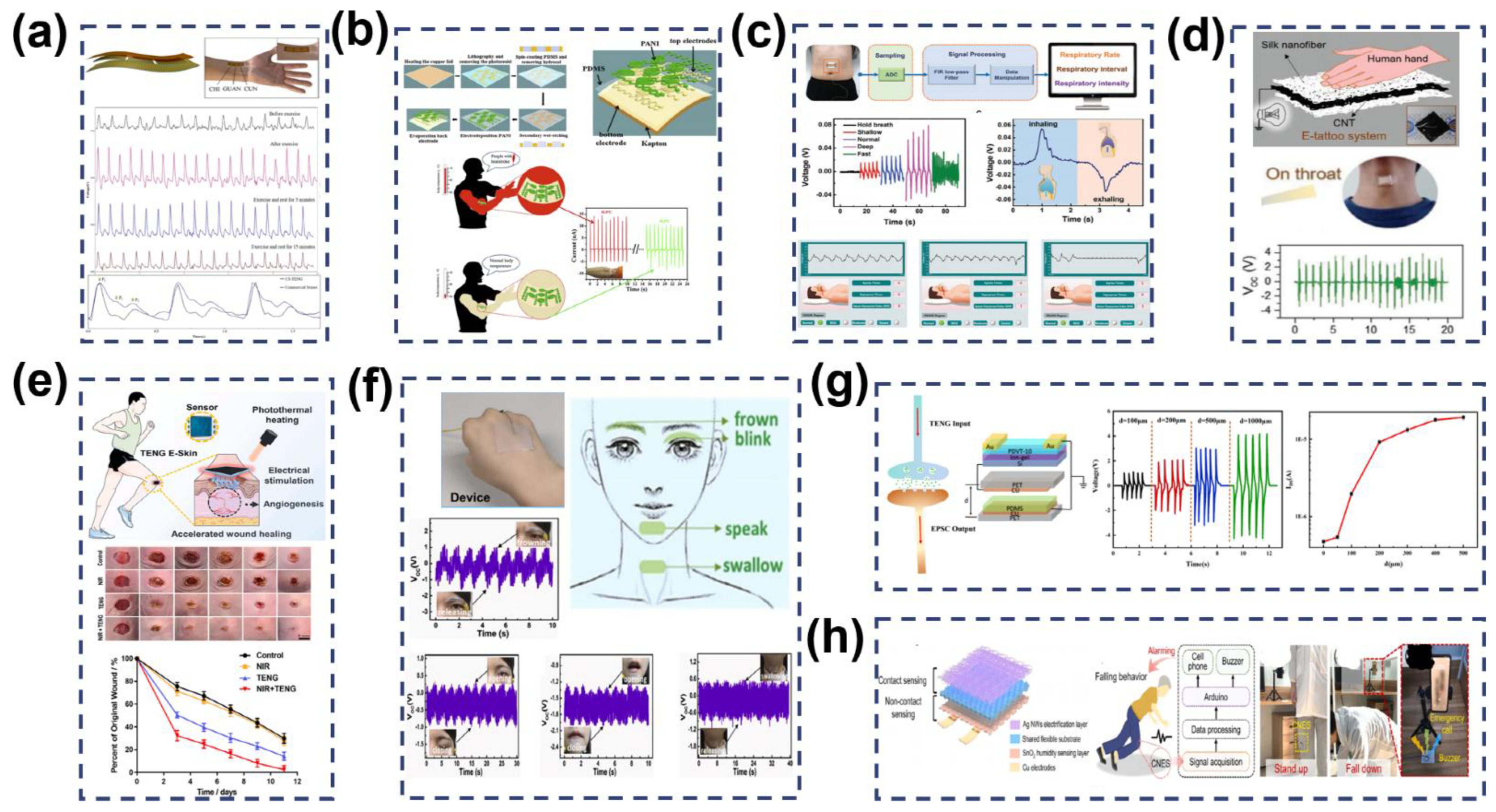 Energies 17 00638 g006