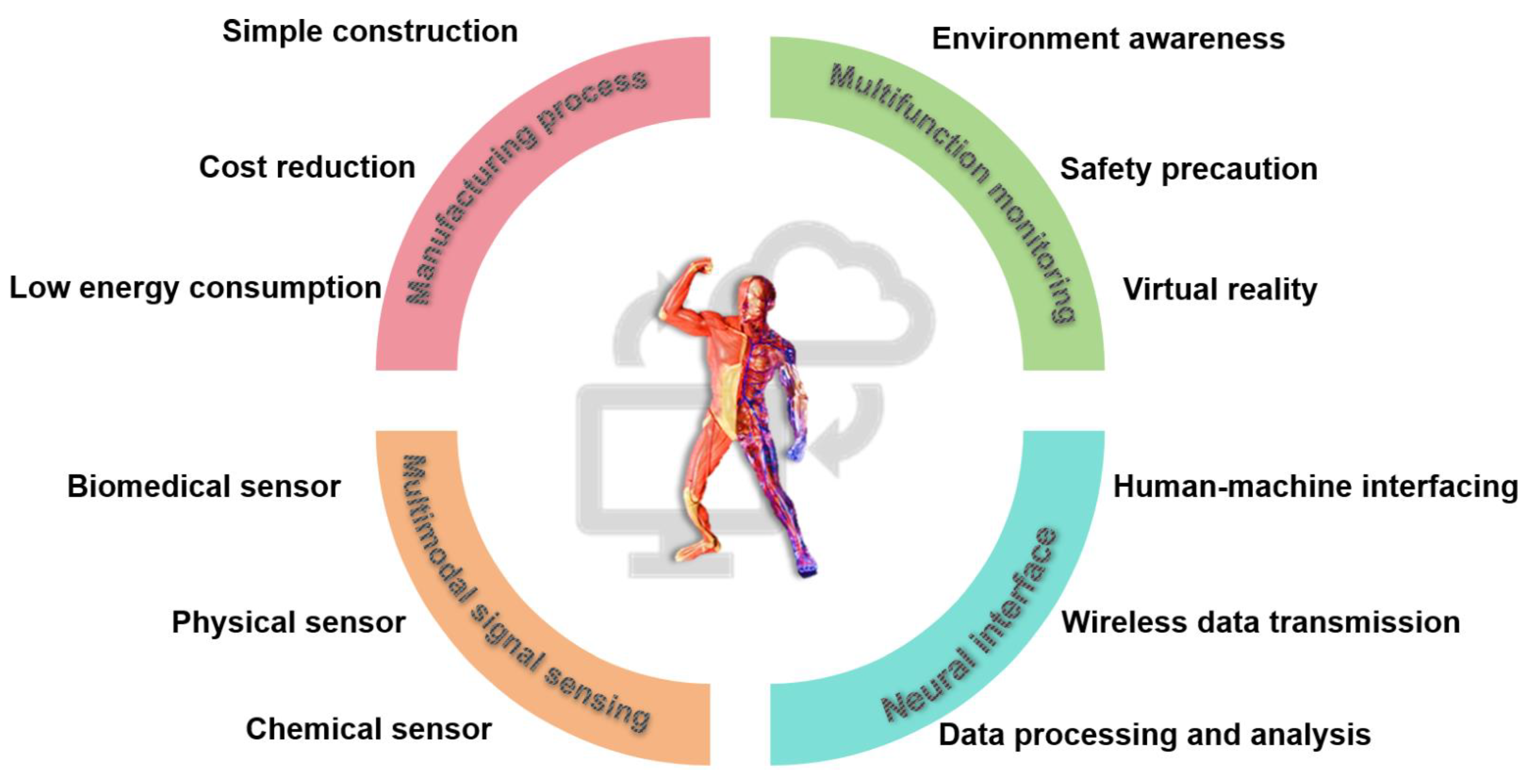 Energies 17 00638 g009