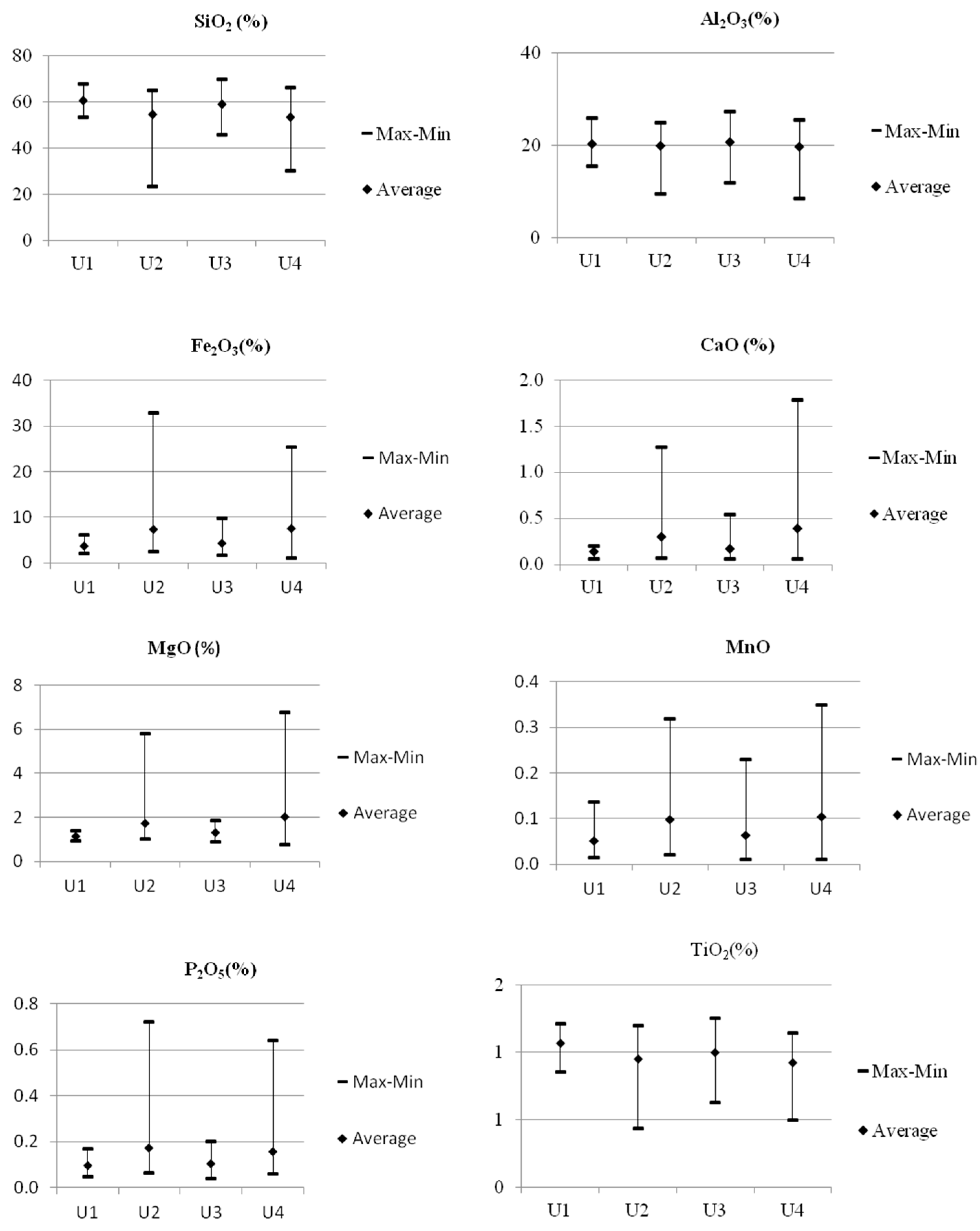 Energies 17 00642 g005