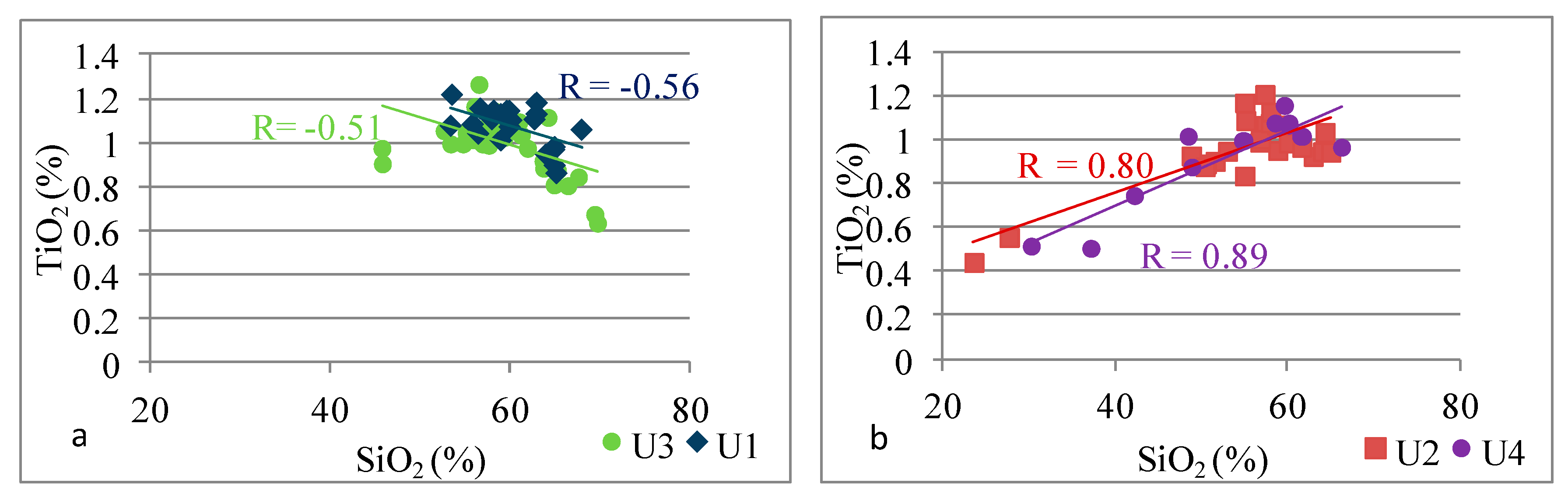 Energies 17 00642 g006