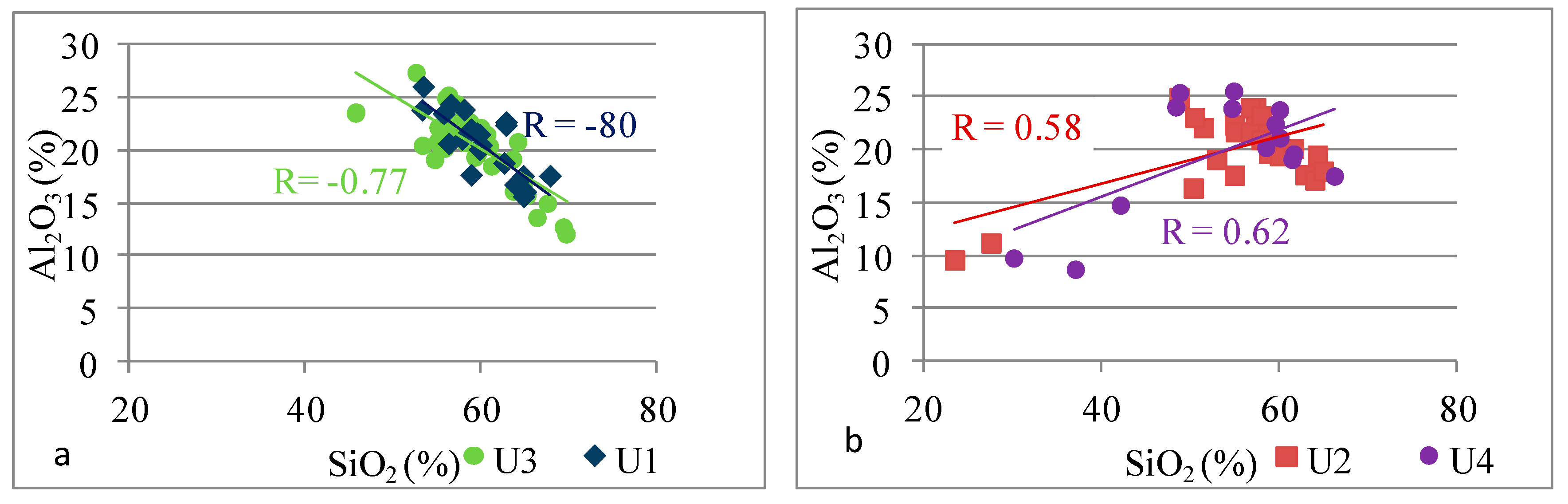 Energies 17 00642 g007