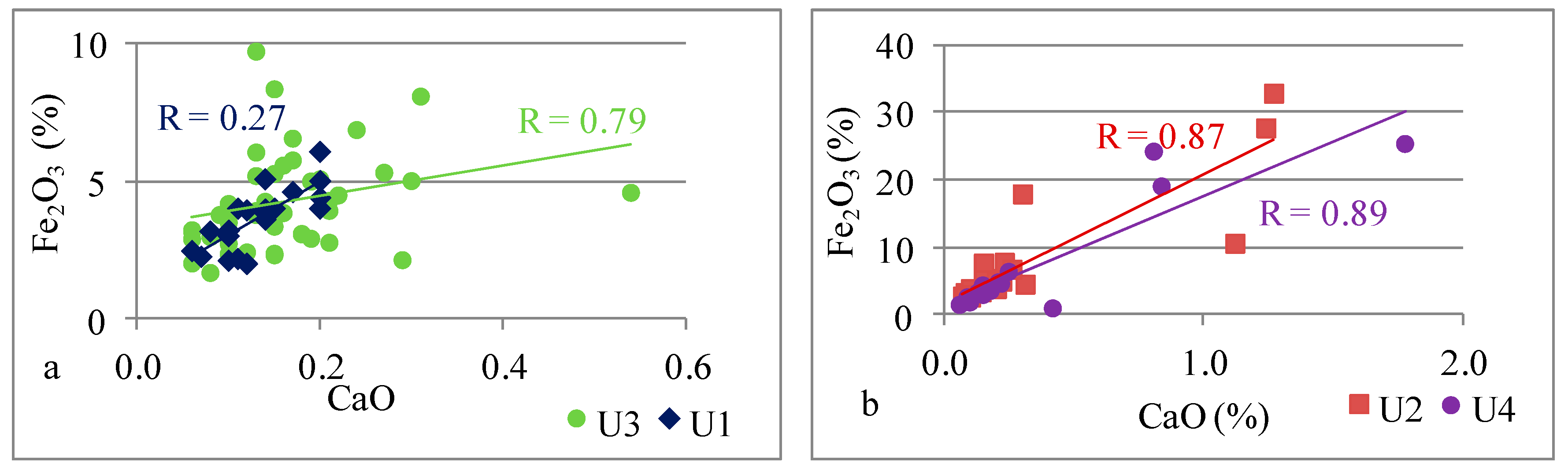 Energies 17 00642 g009
