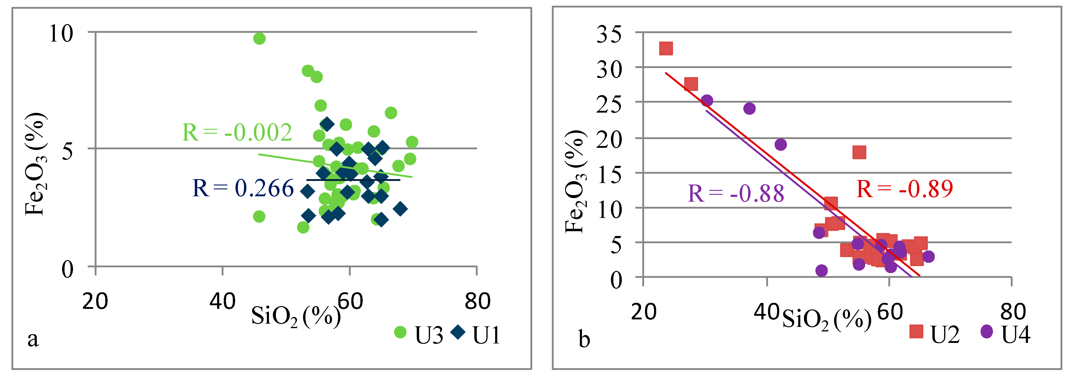 Energies 17 00642 g010