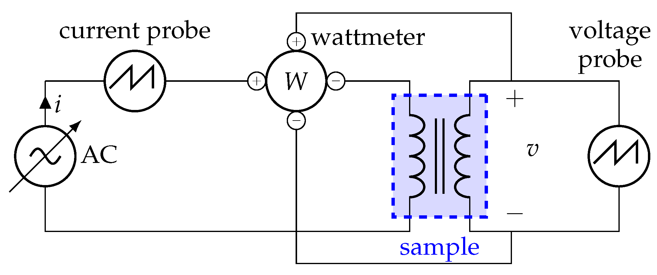 Energies 17 00650 g004