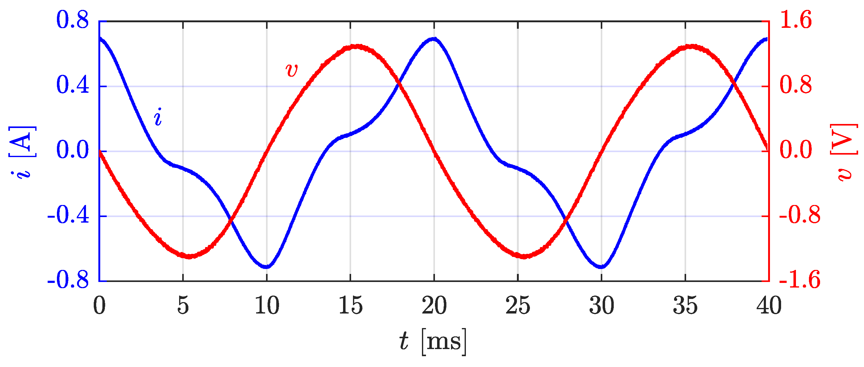 Energies 17 00650 g005