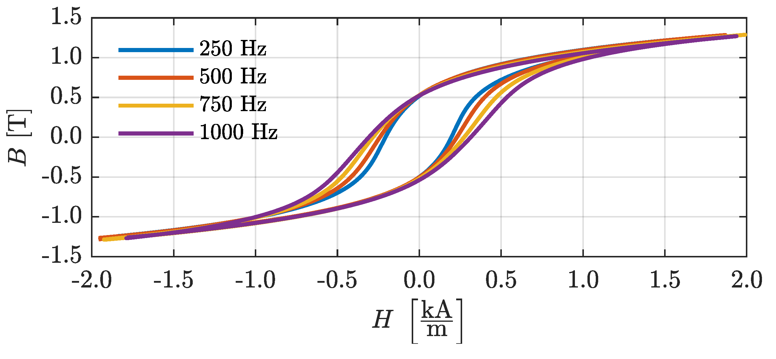 Energies 17 00650 g010