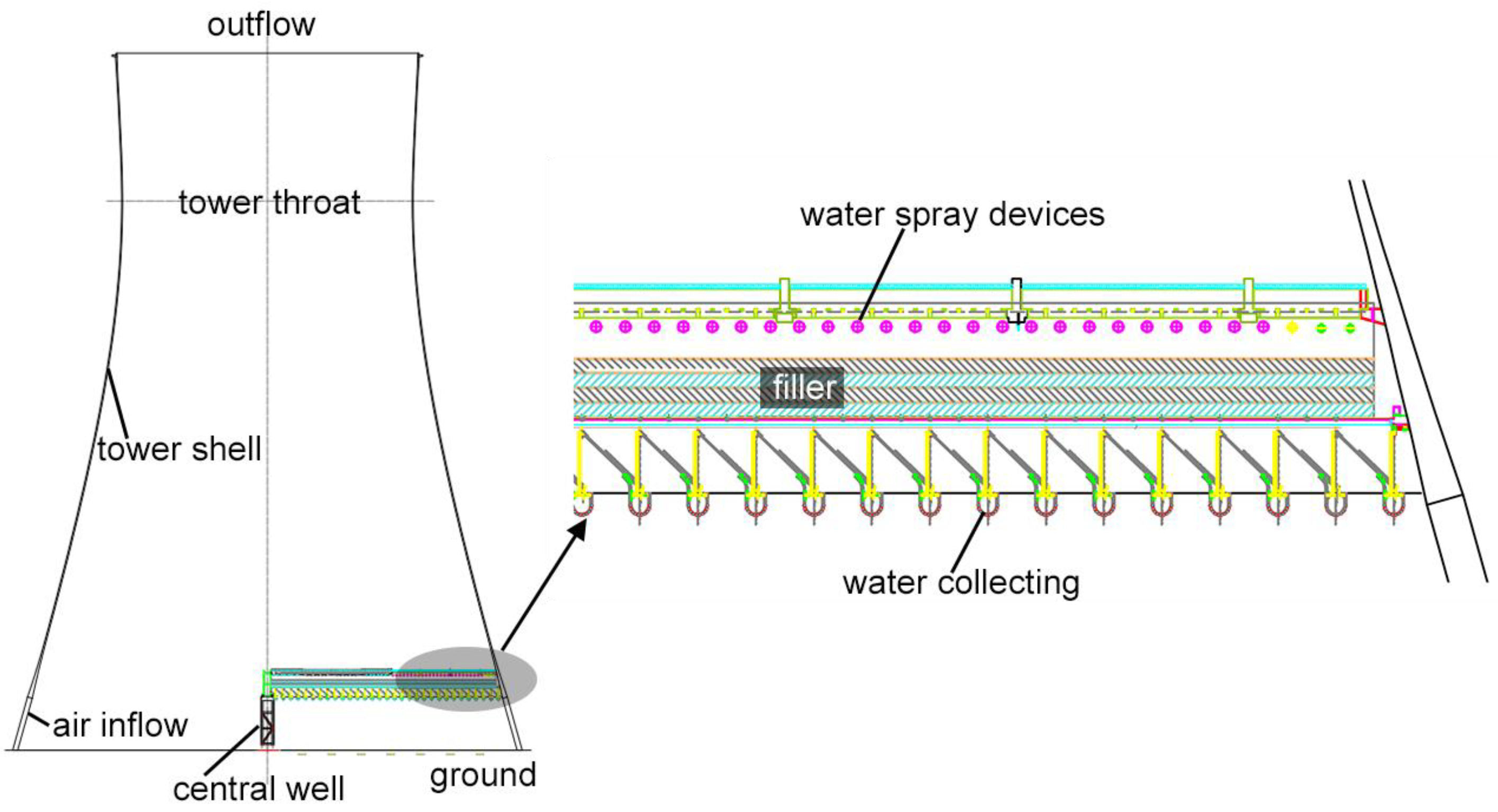 Energies 17 00651 g001