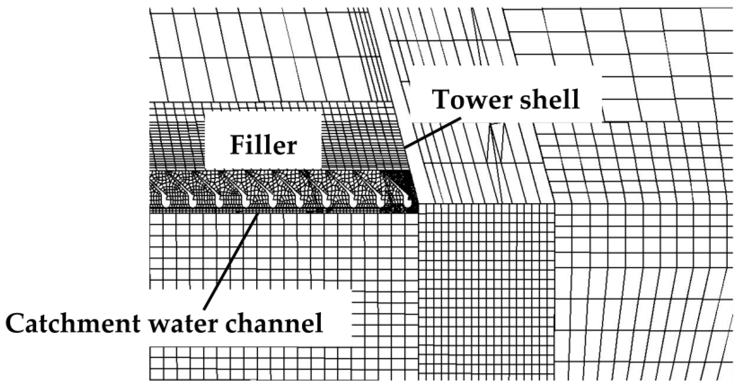Energies 17 00651 g002