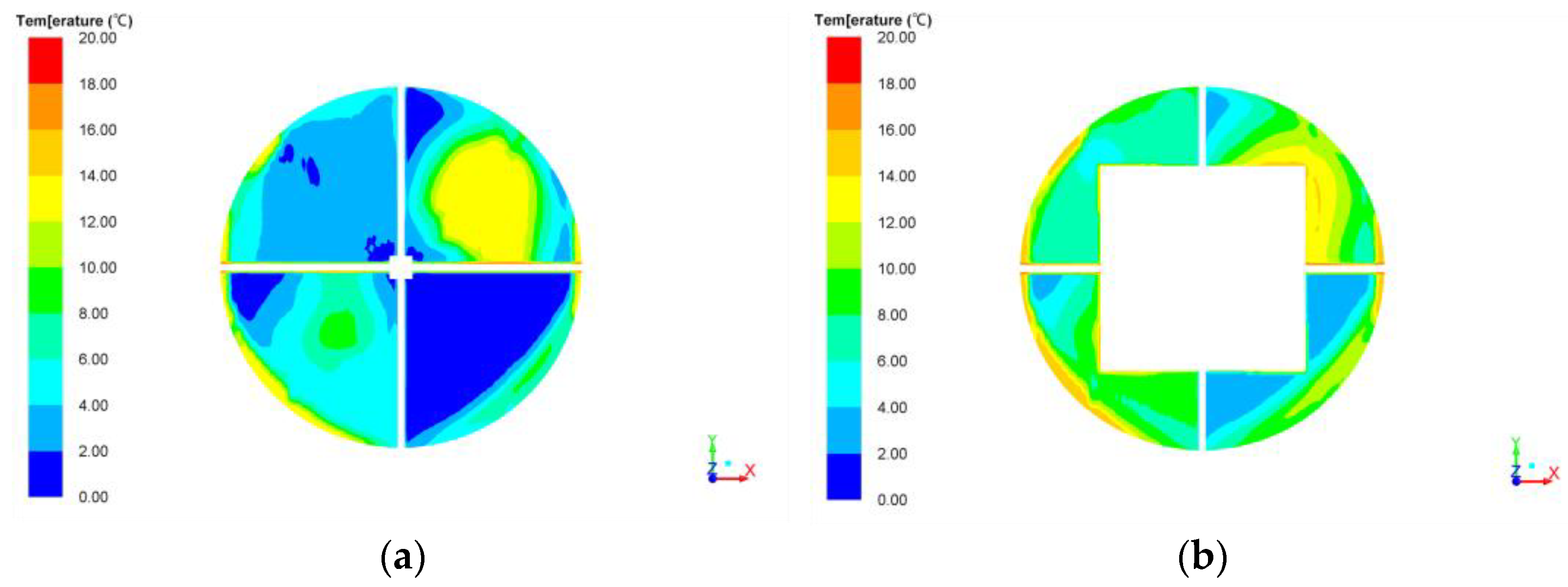 Energies 17 00651 g006
