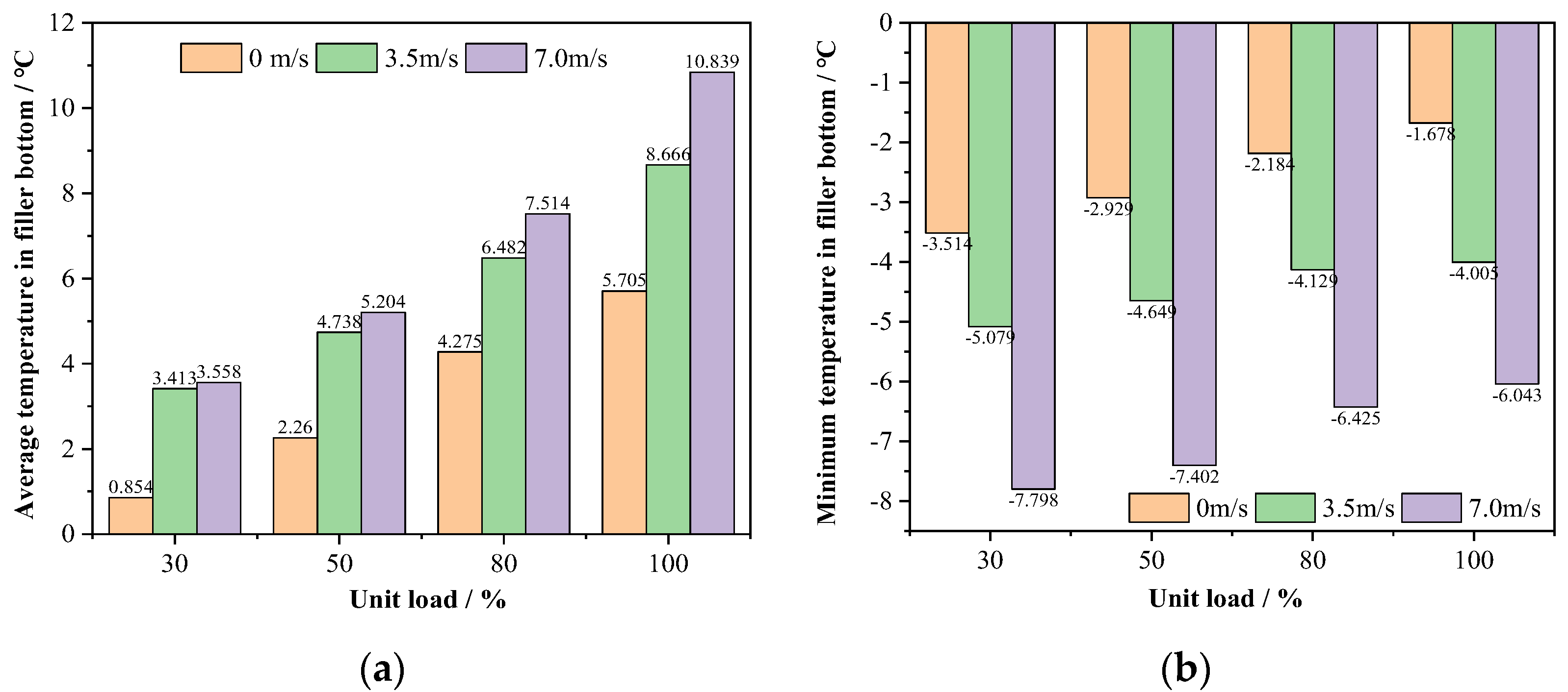 Energies 17 00651 g008