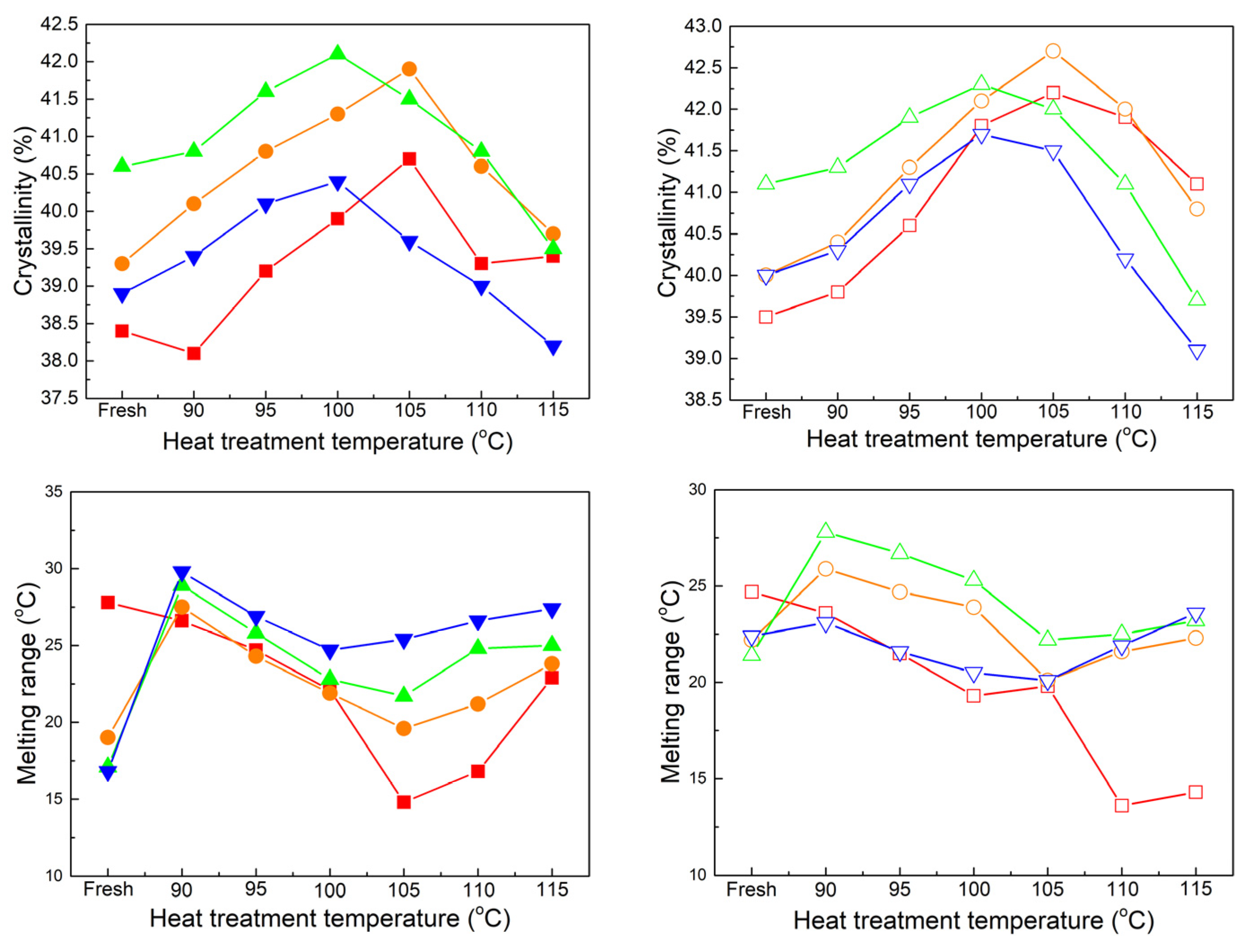 Energies 17 00655 g005