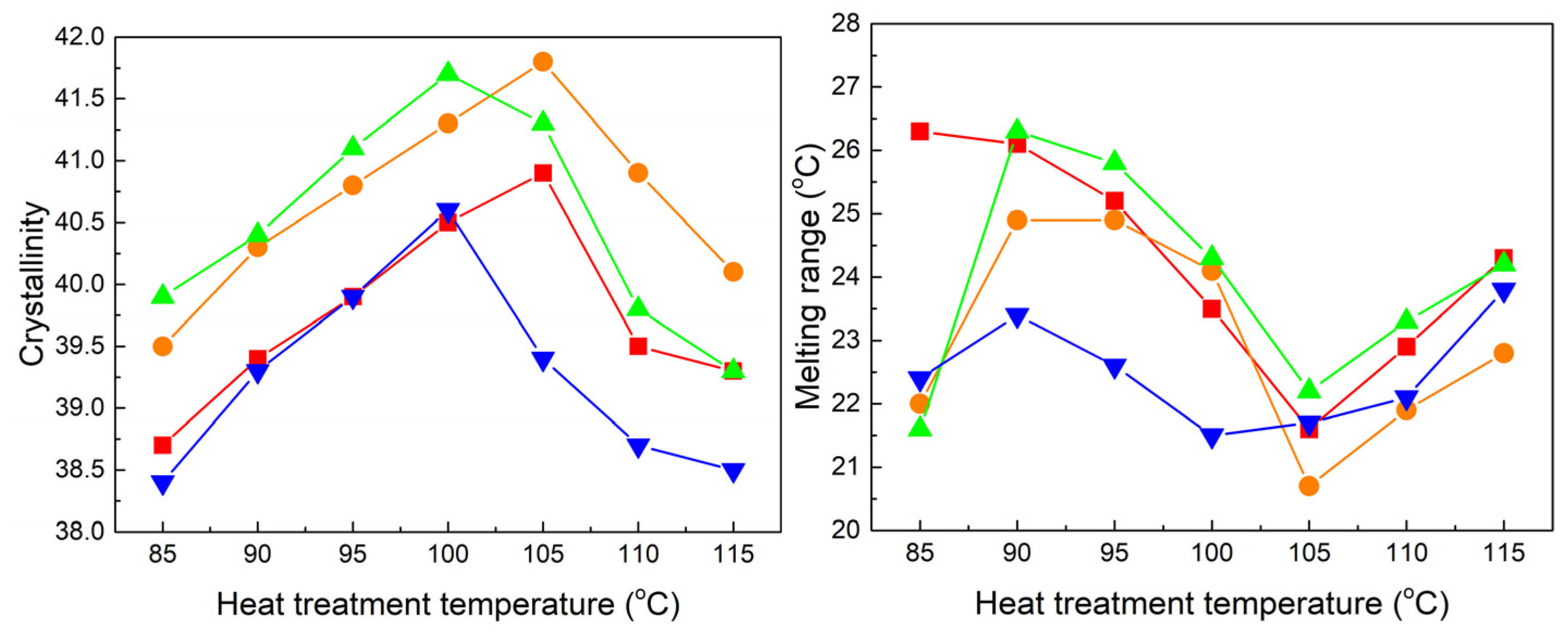 Energies 17 00655 g008