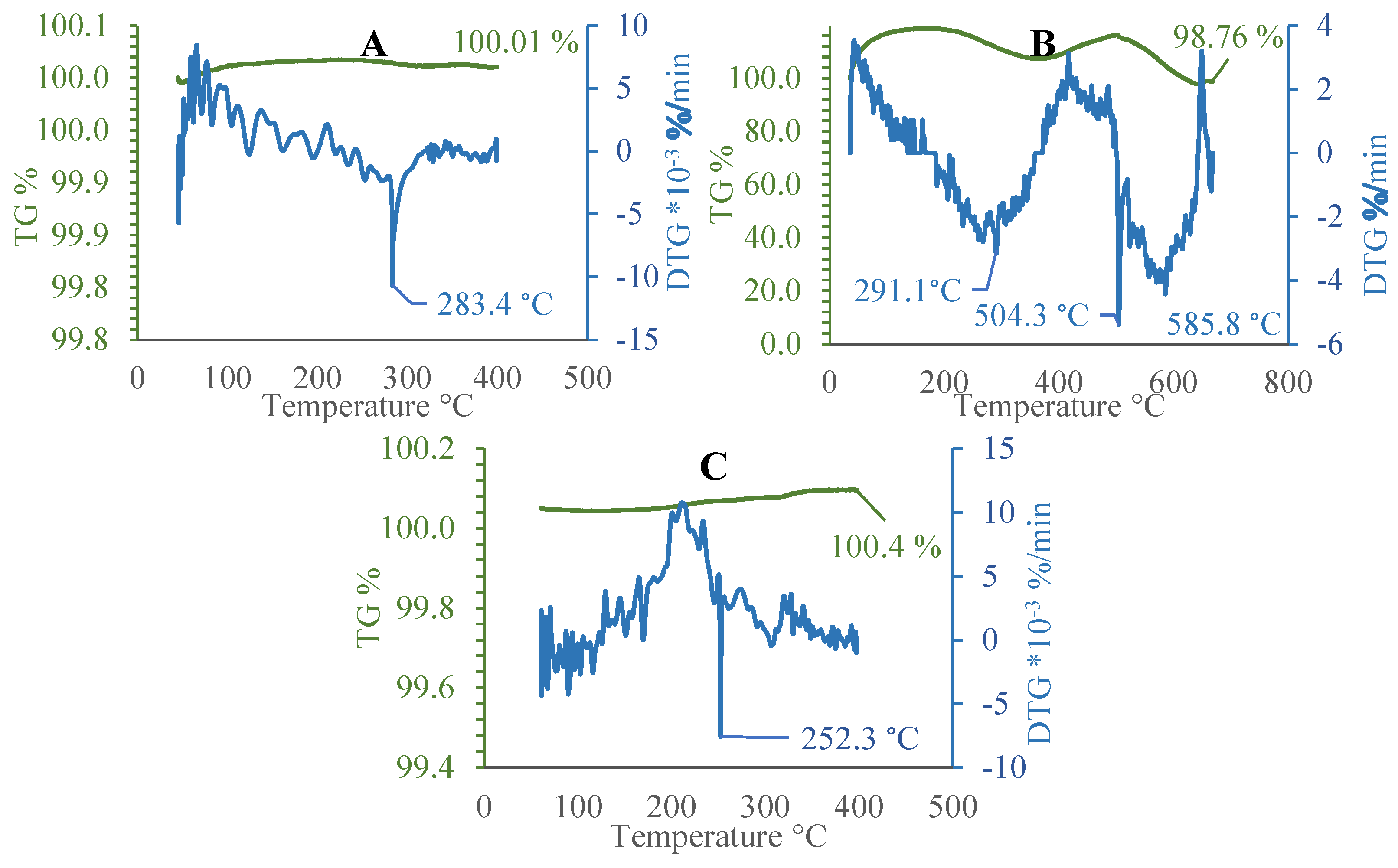 Energies 17 00661 g005