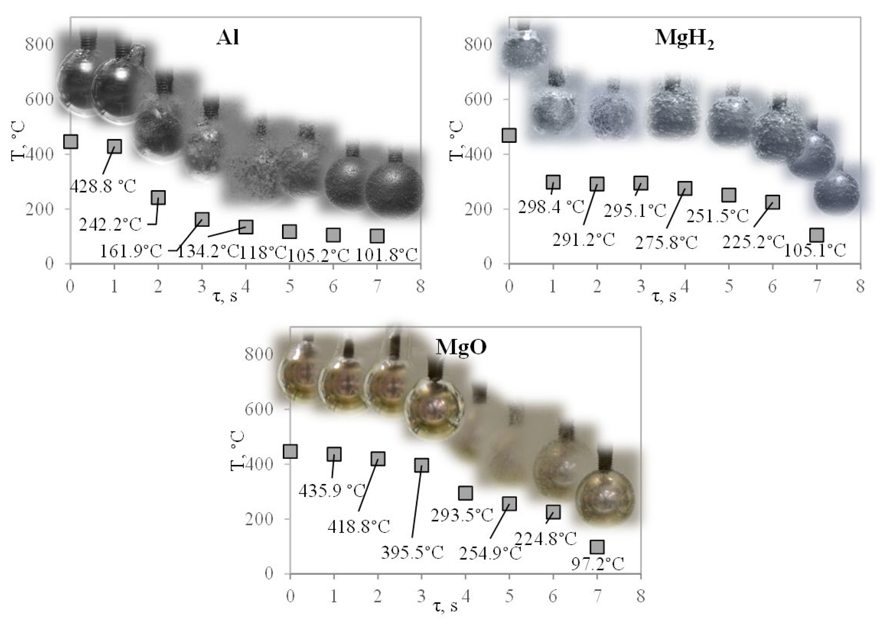 Energies 17 00661 g008