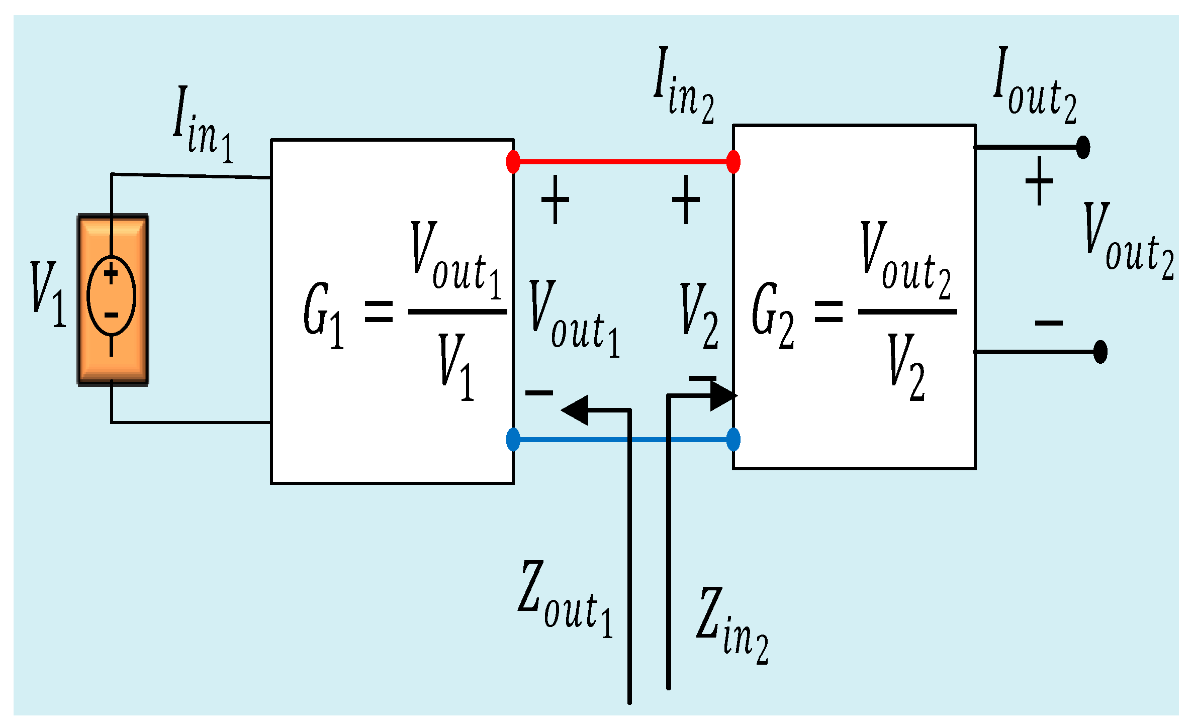 Energies 17 00669 g007