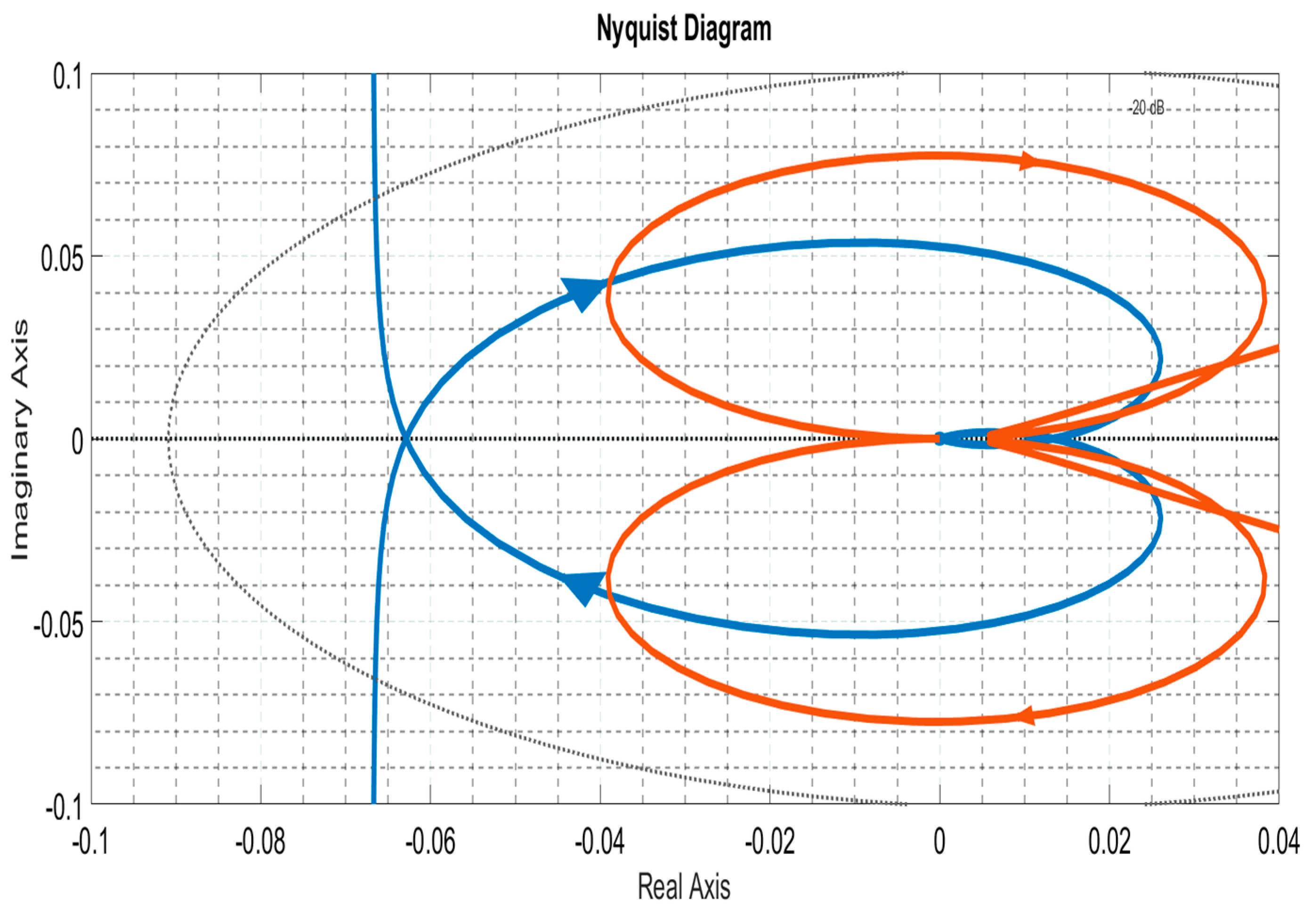 Energies 17 00669 g008