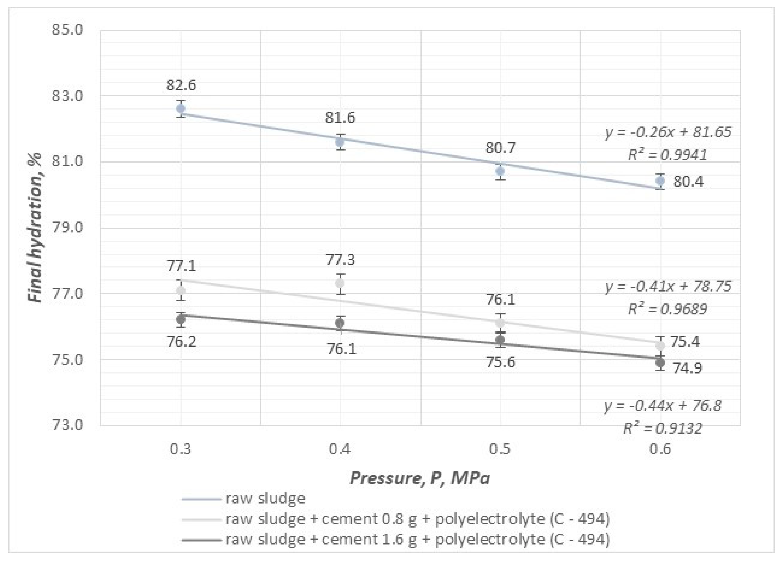Energies 17 00685 g005