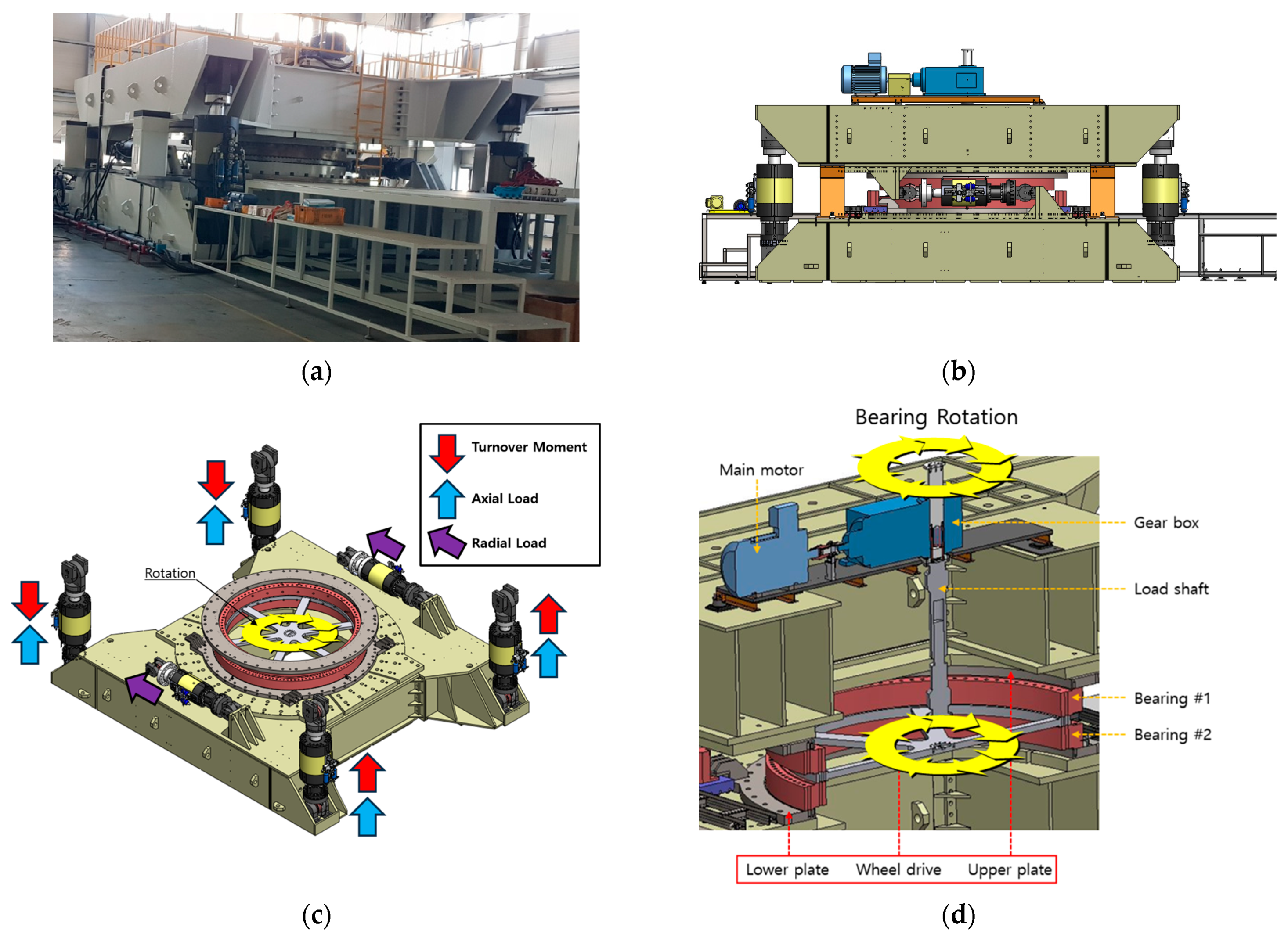 Energies 17 00692 g004