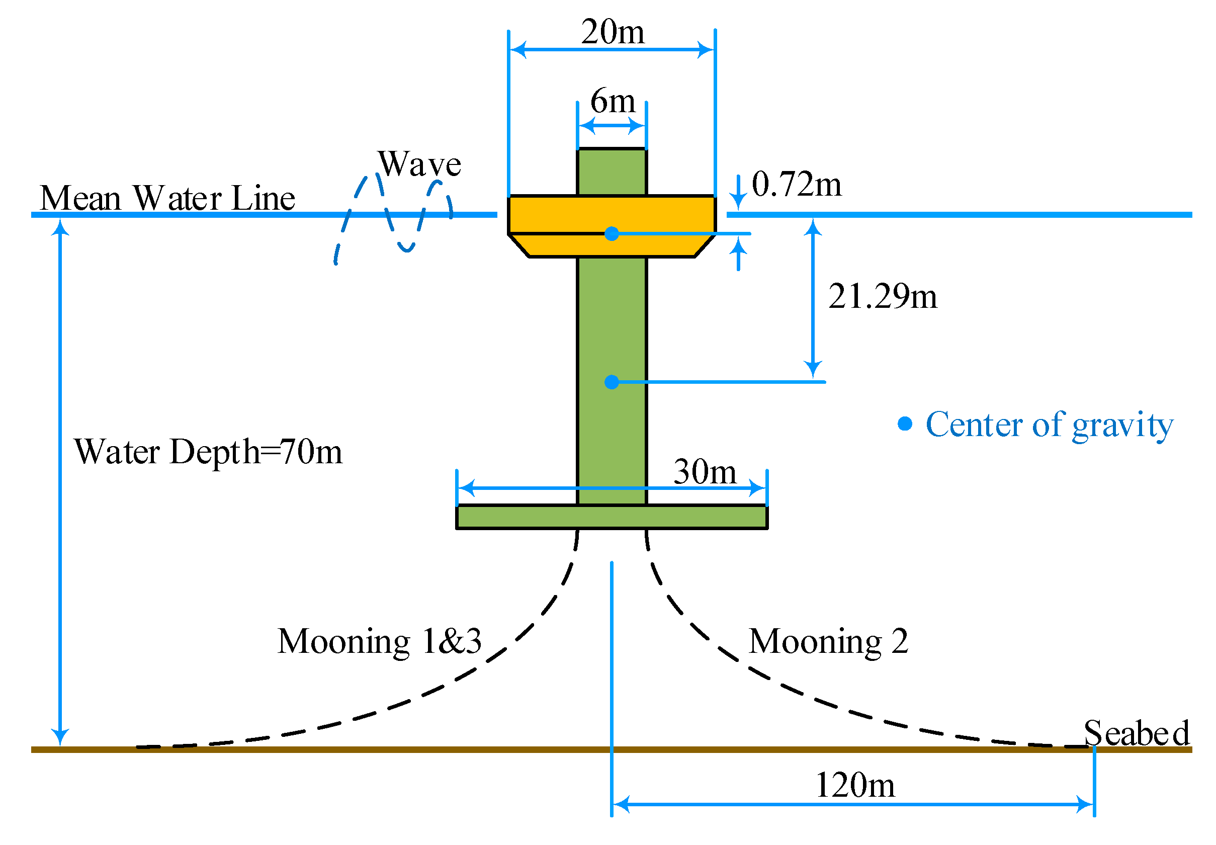 Energies 17 00704 g002