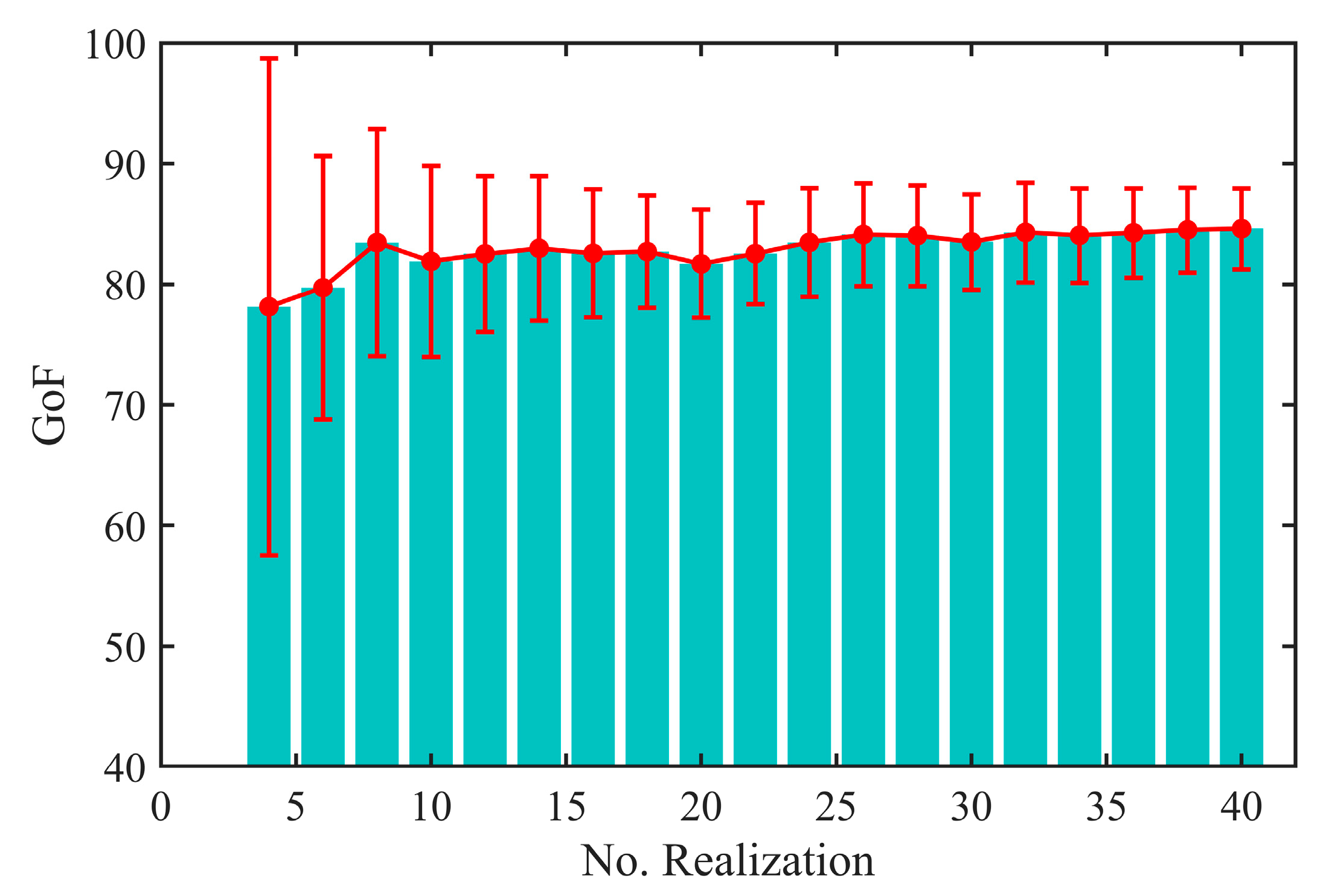 Energies 17 00704 g005