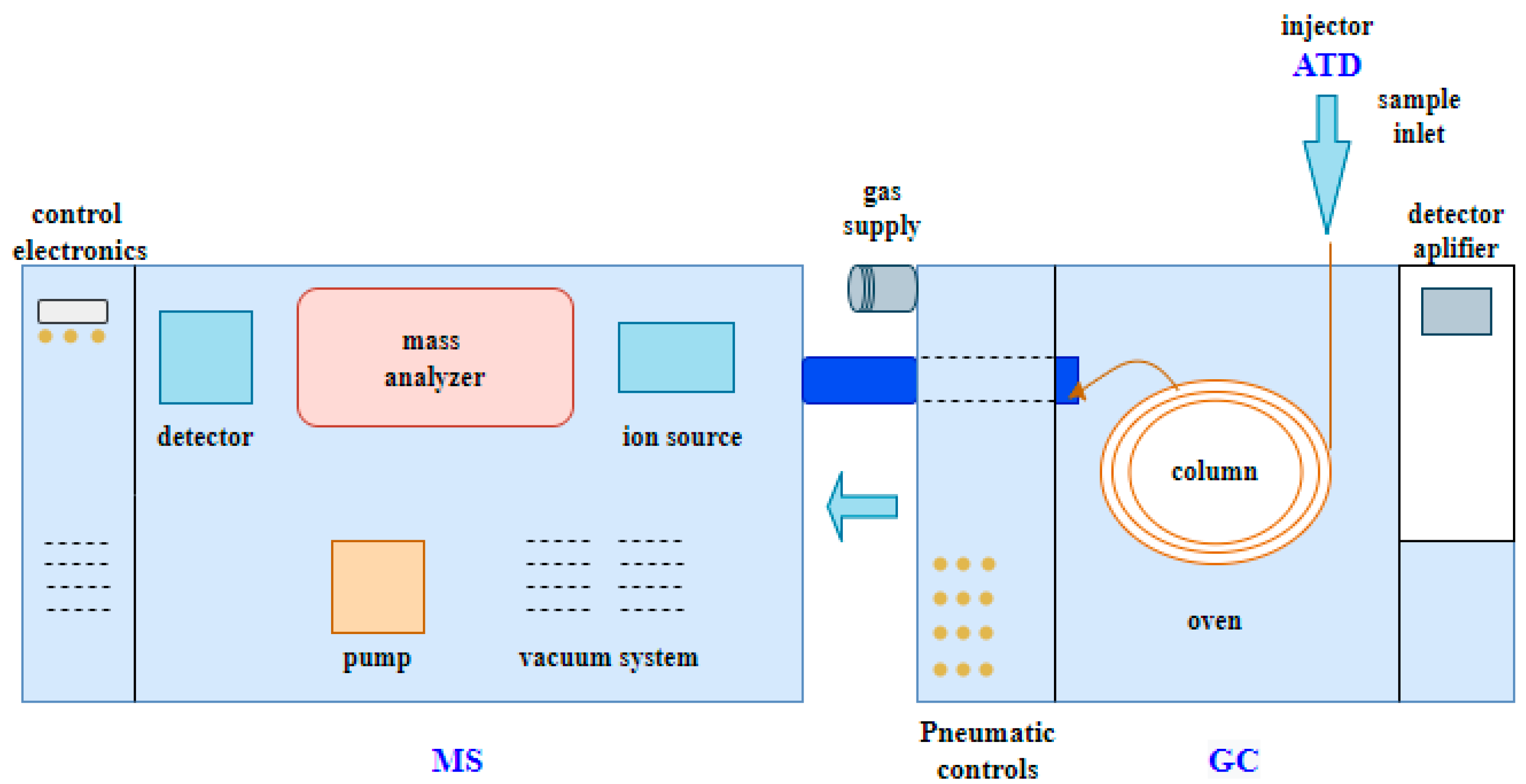 Energies 17 00709 g004