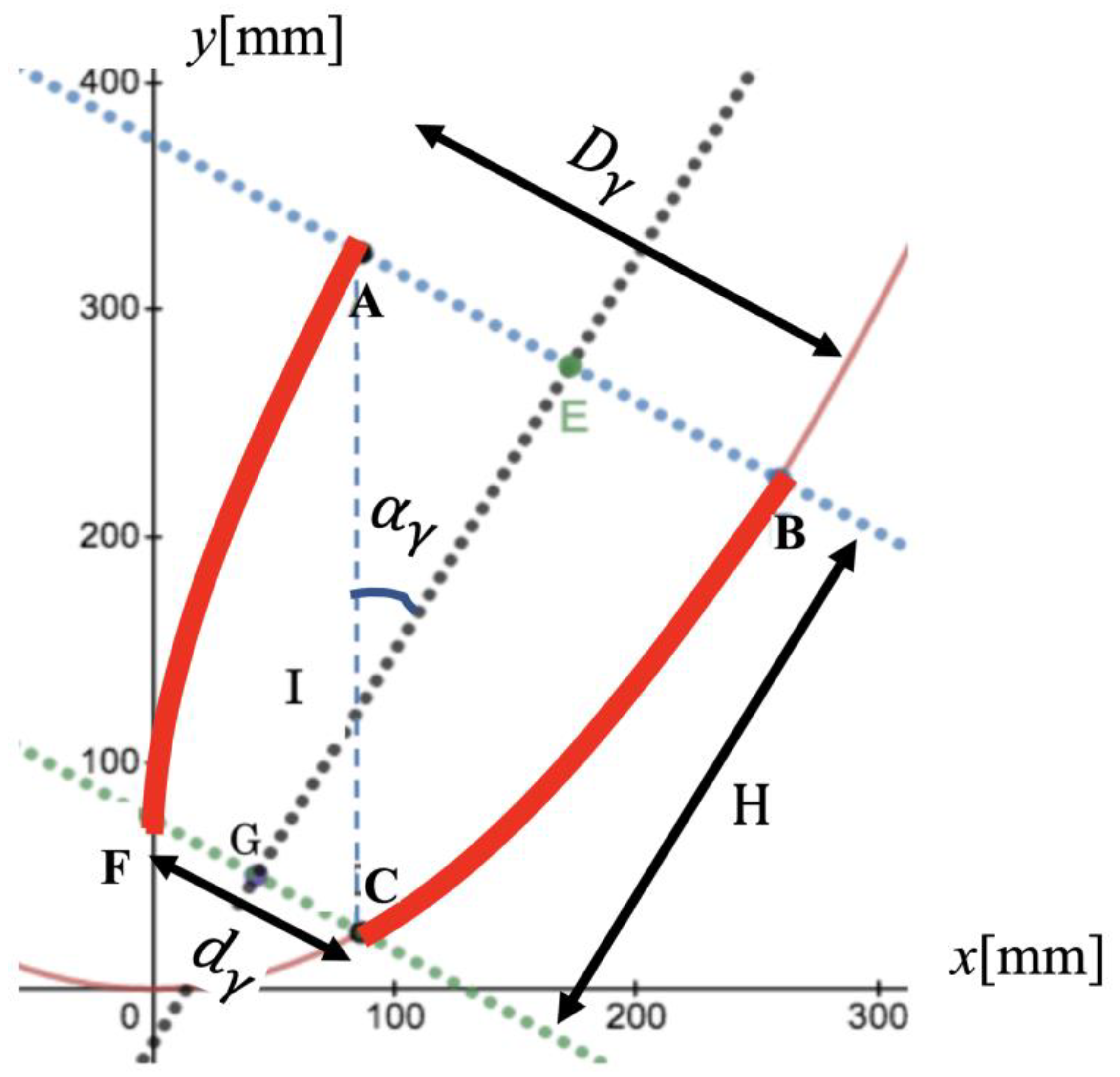 Energies 17 00721 g001