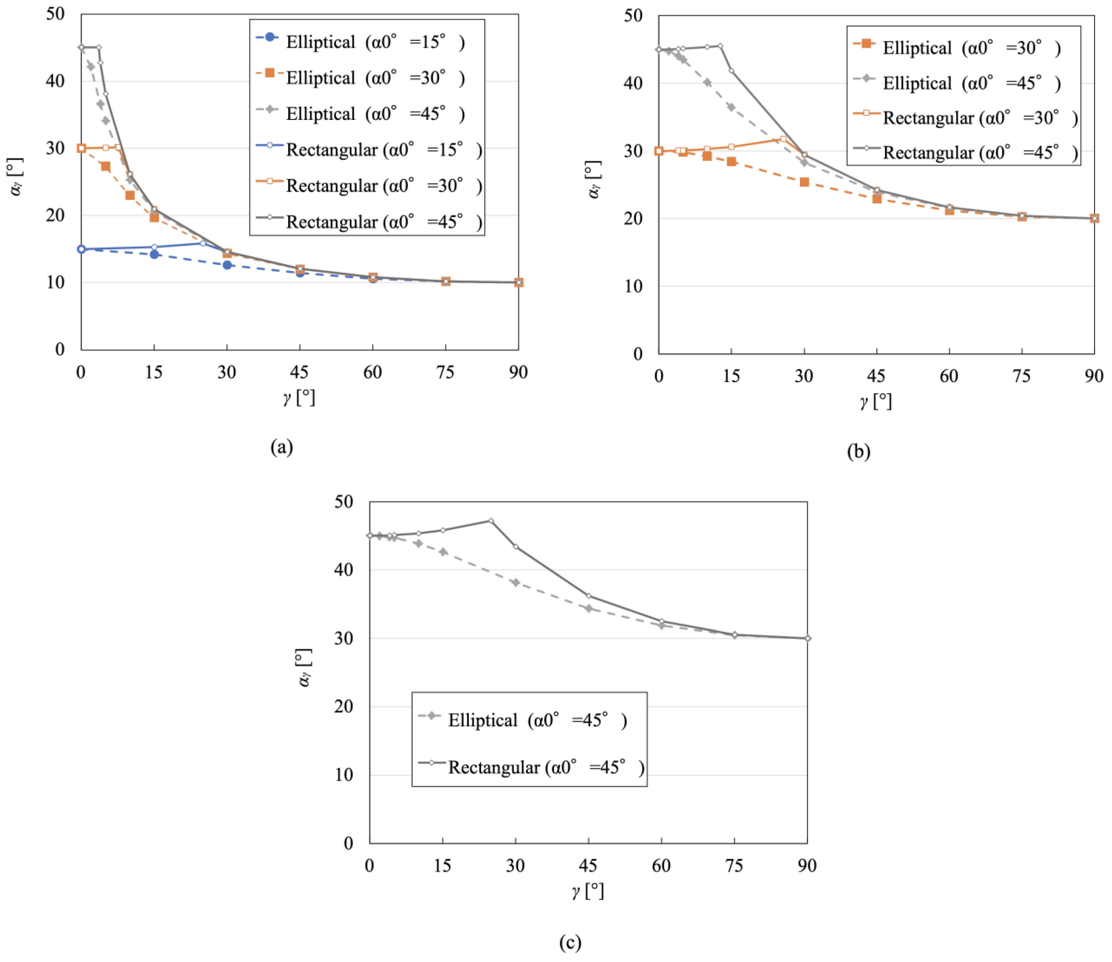 Energies 17 00721 g004