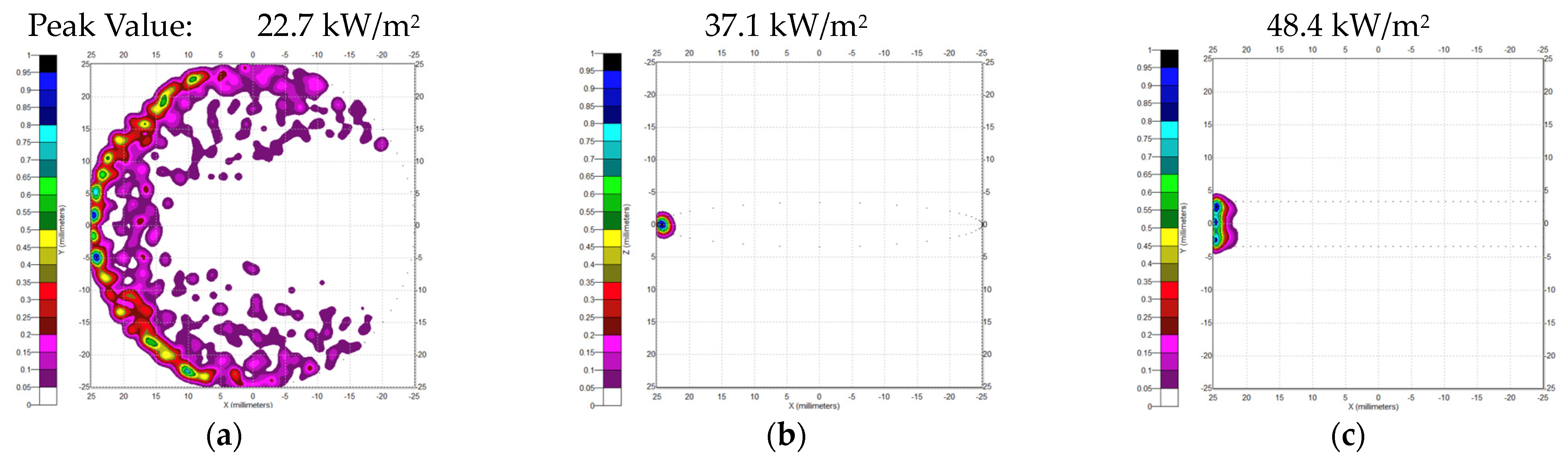 Energies 17 00721 g010