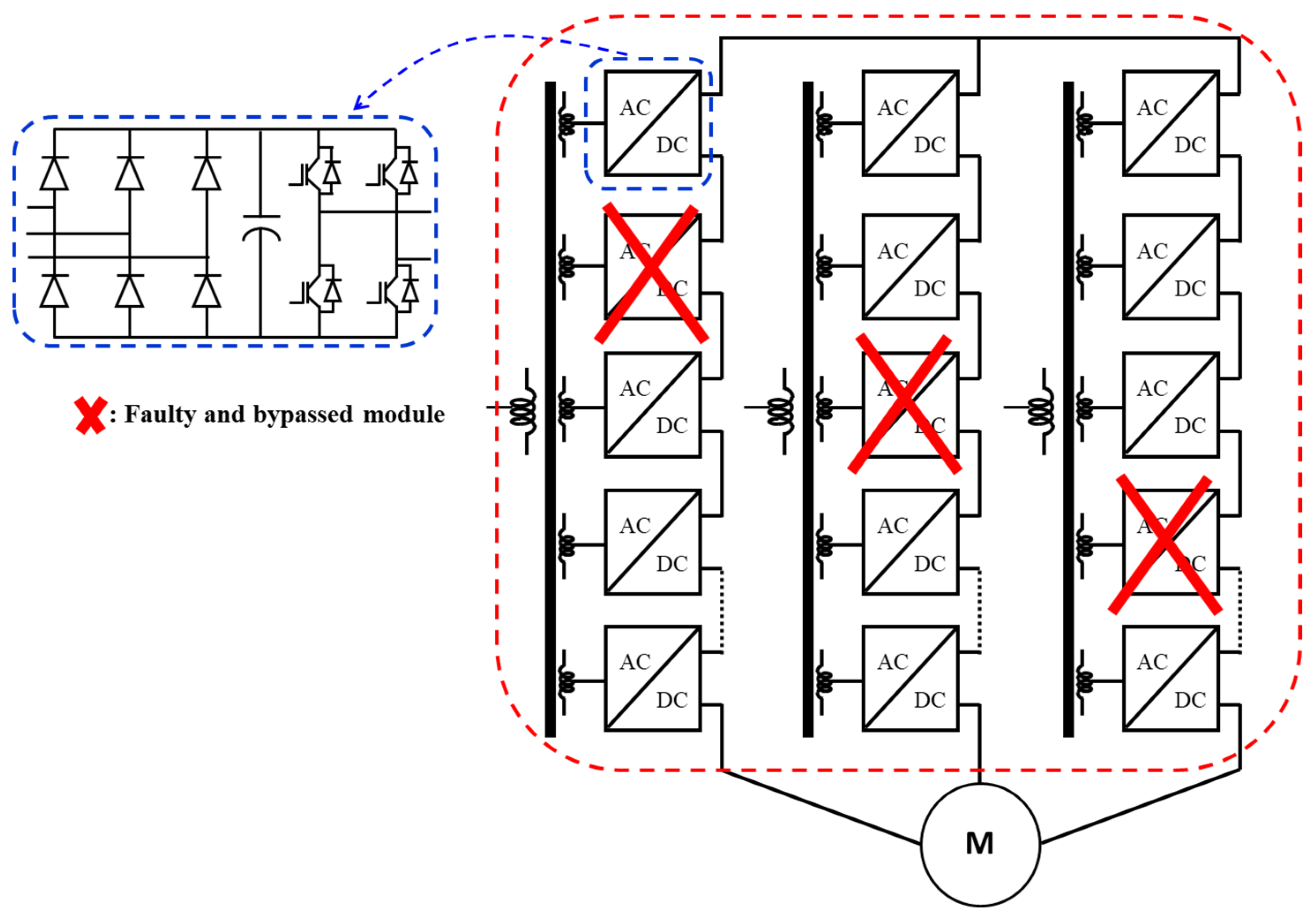 Energies 17 00722 g009