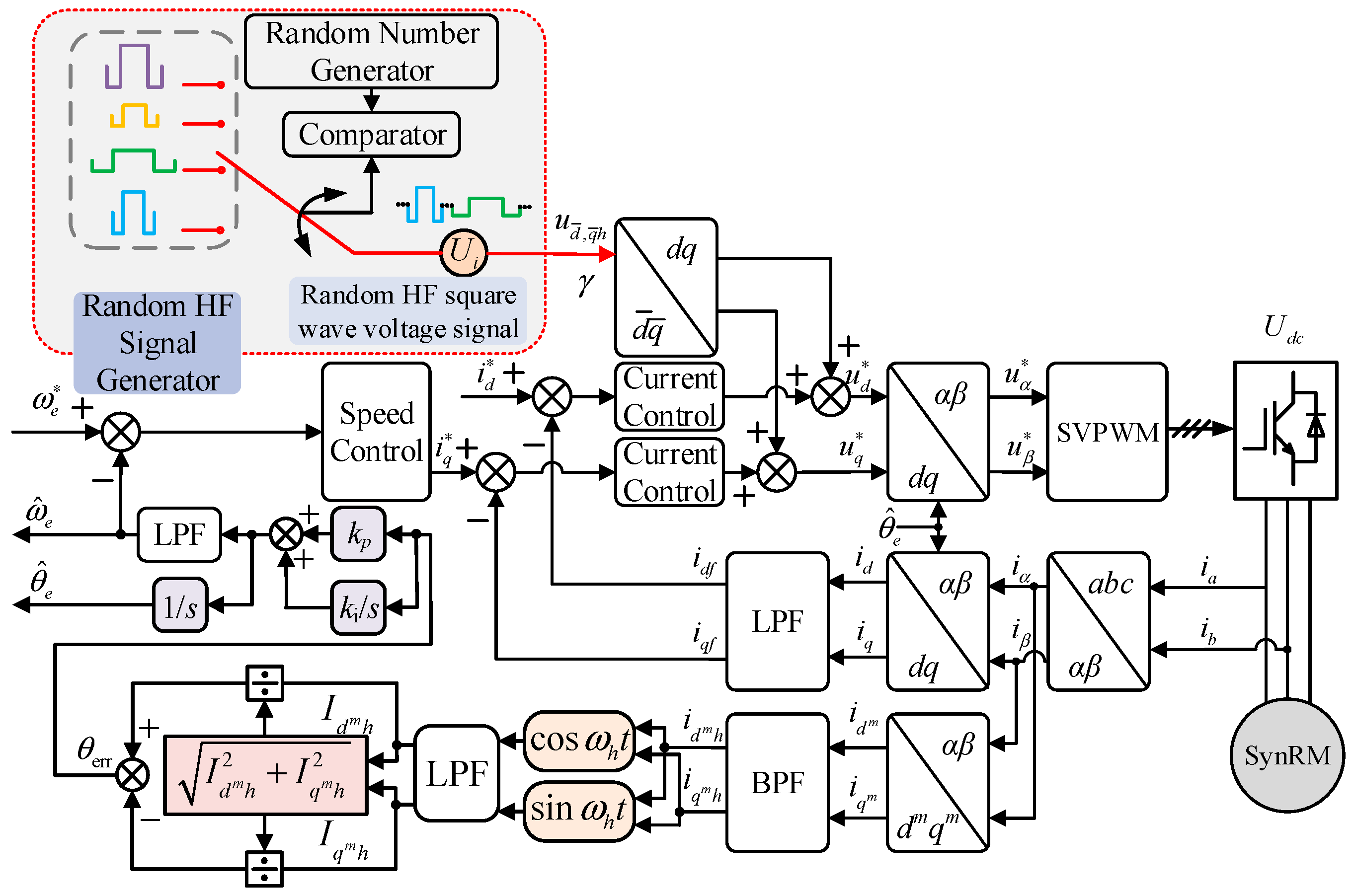 Energies 17 00725 g002