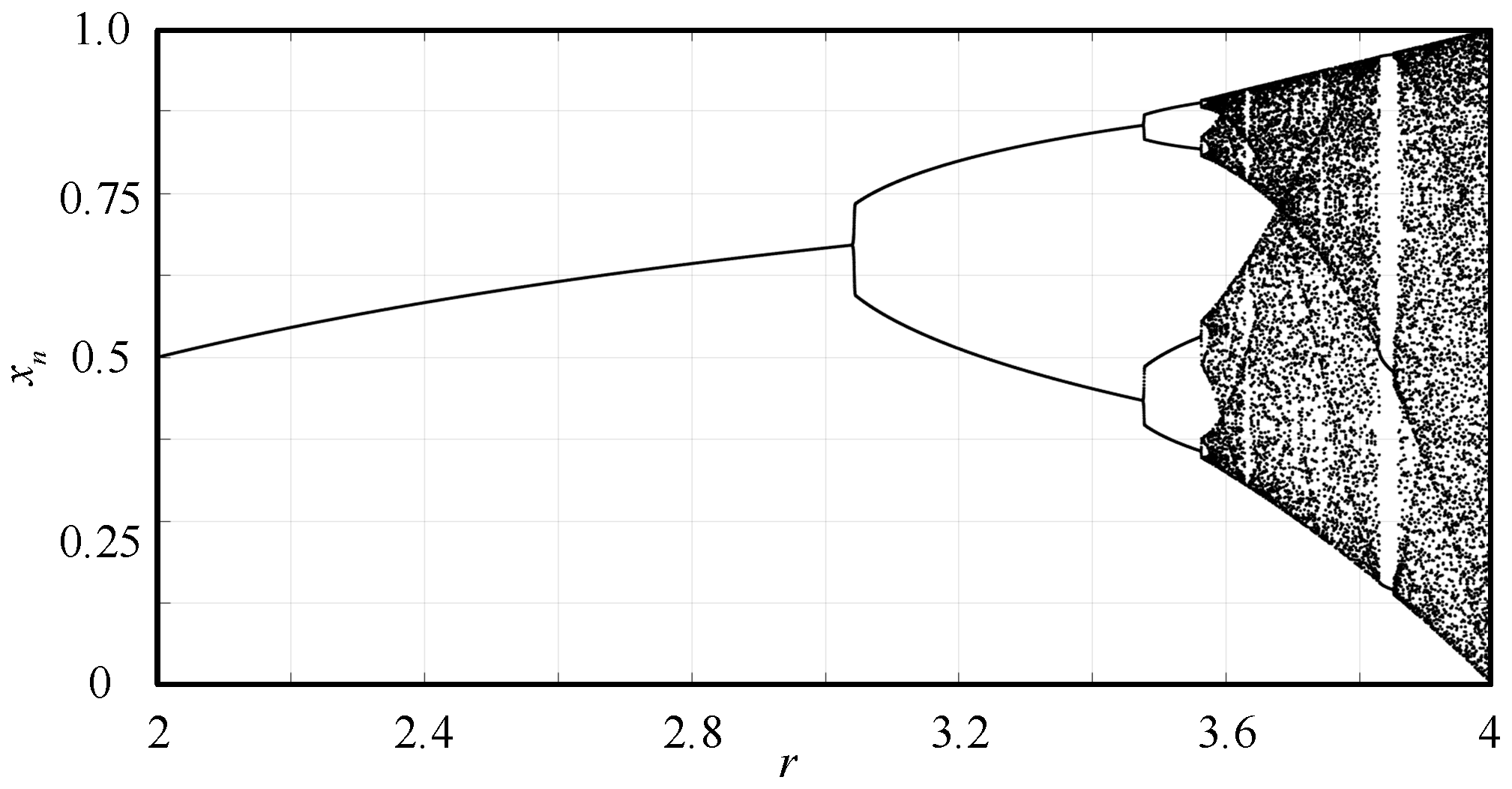 Energies 17 00725 g004