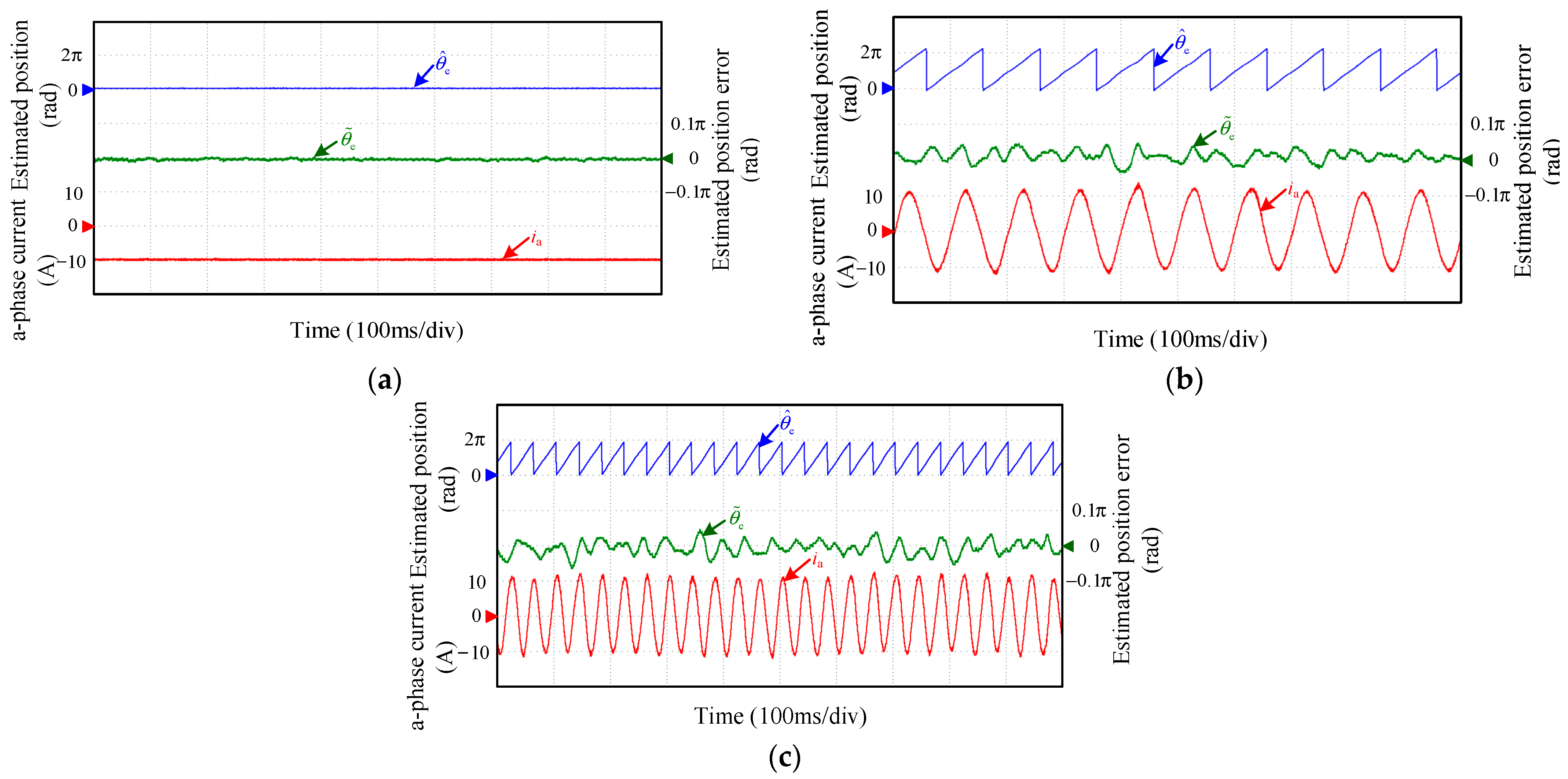 Energies 17 00725 g011