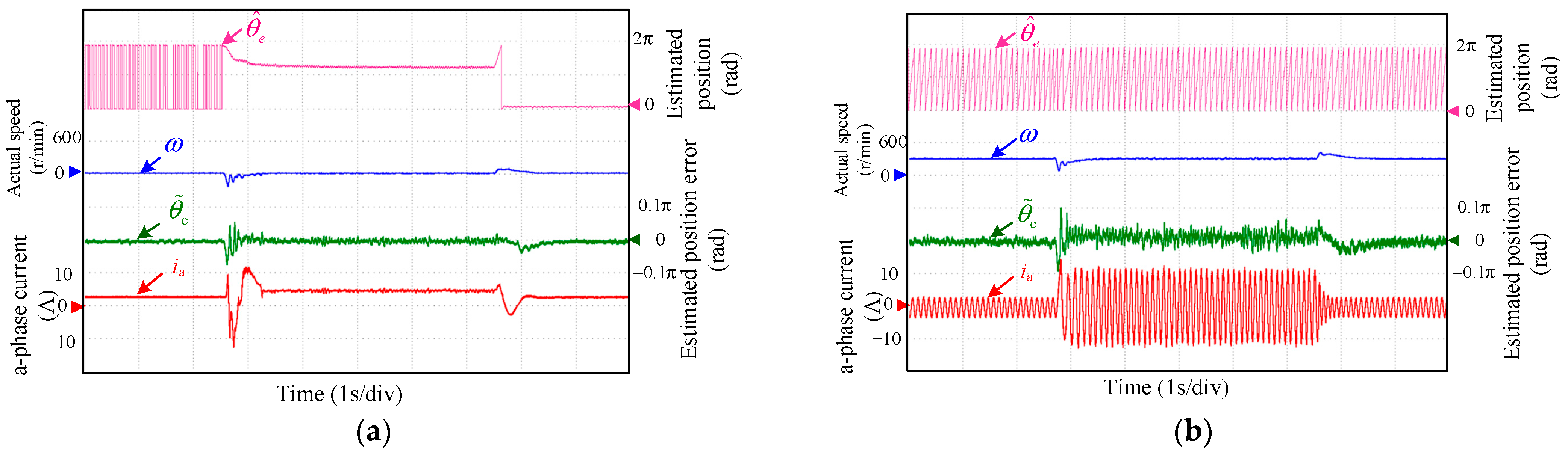 Energies 17 00725 g014