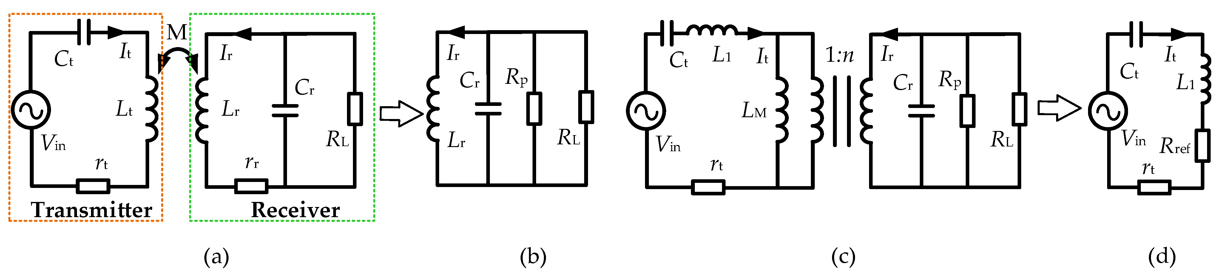 Energies 17 00731 g003